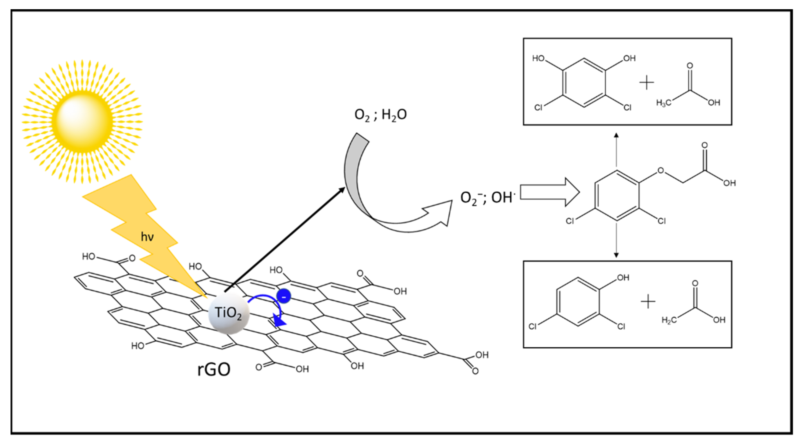 Materials 14 05938 g008