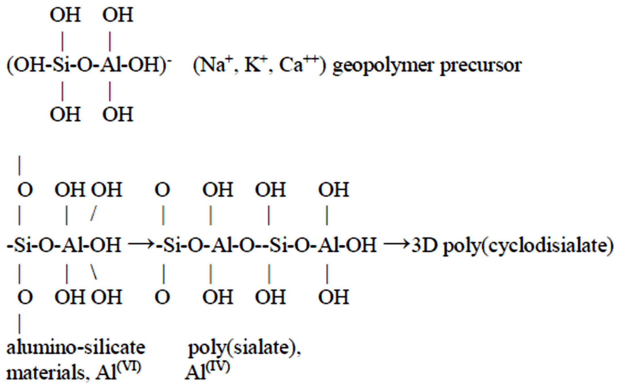 Materials 14 05940 g001 Materials 14 05940 g001