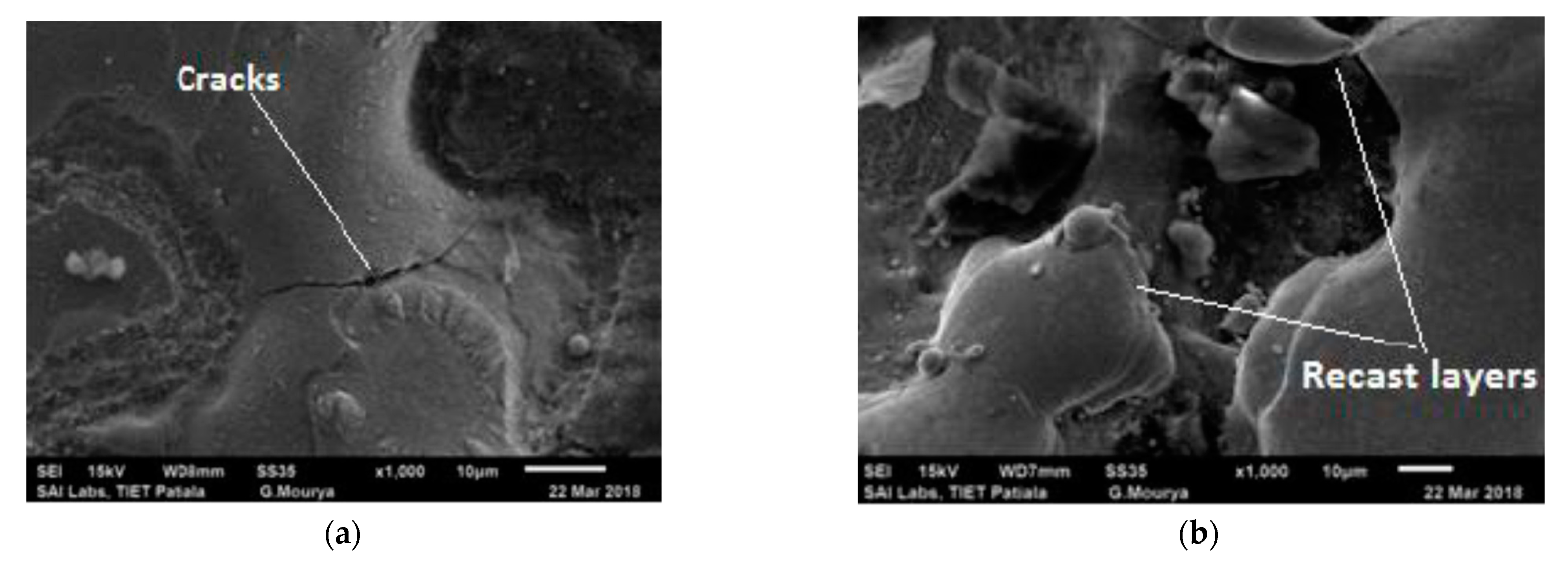 Materials 14 05943 g007