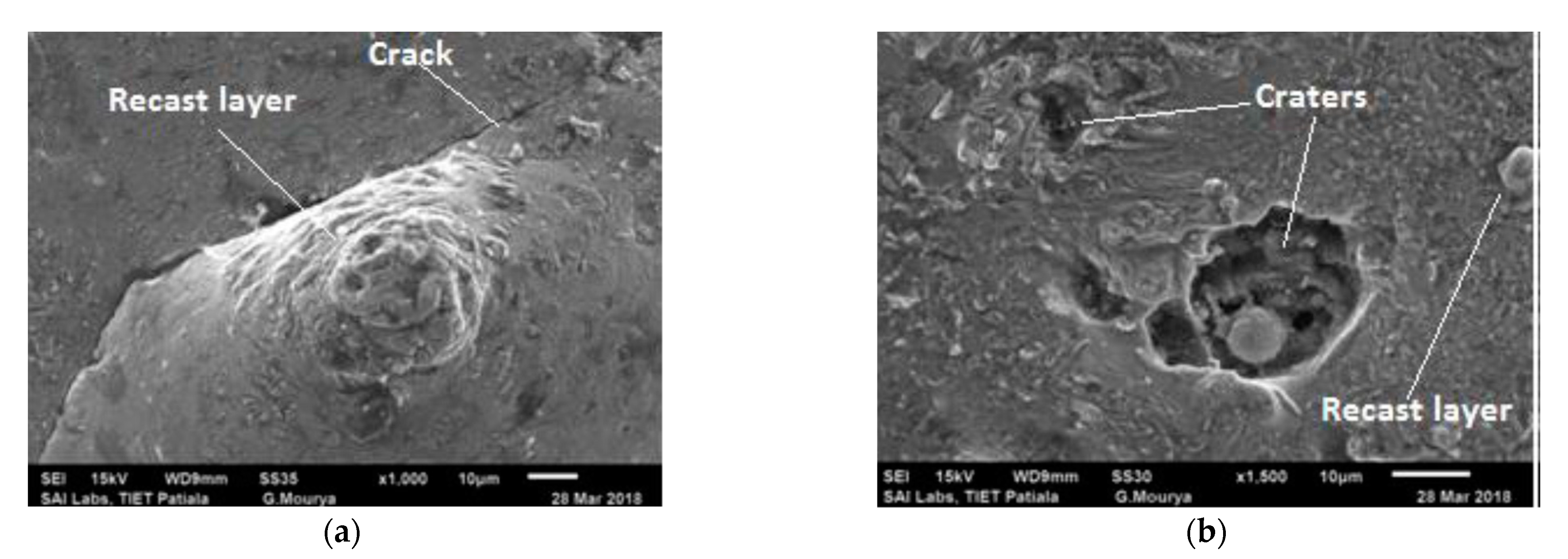 Materials 14 05943 g009