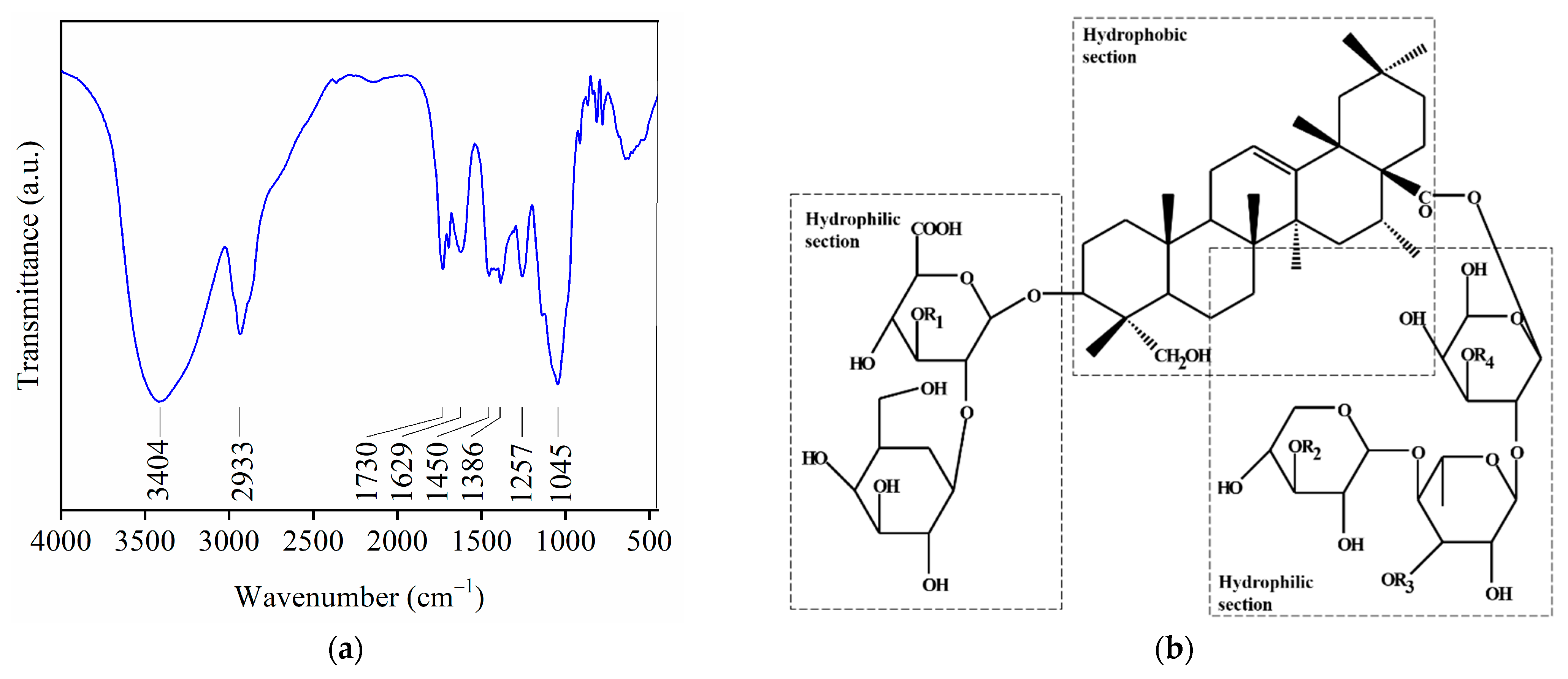 Materials 14 05945 g001