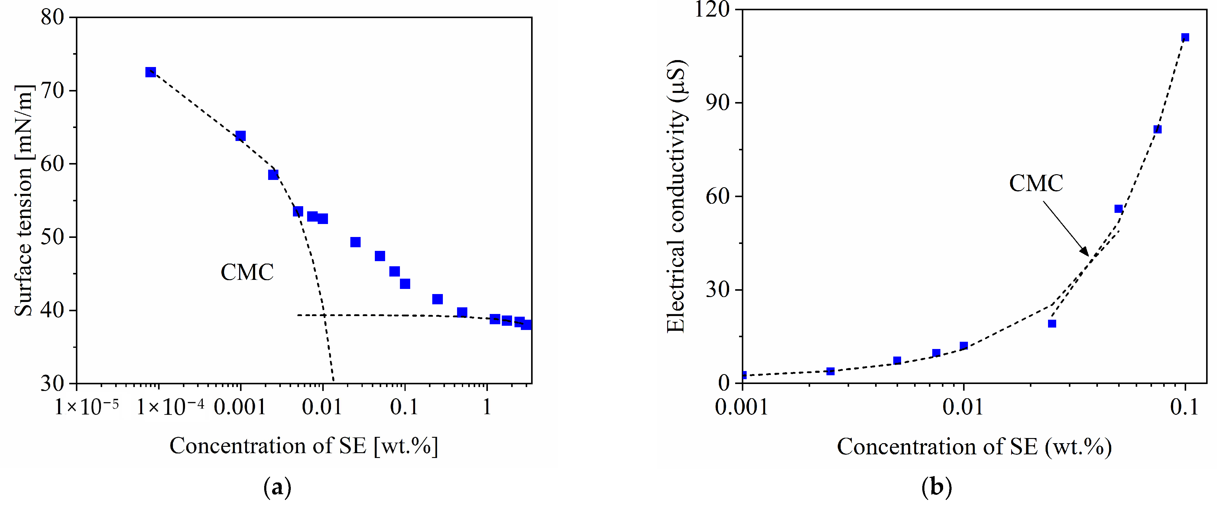 Materials 14 05945 g002