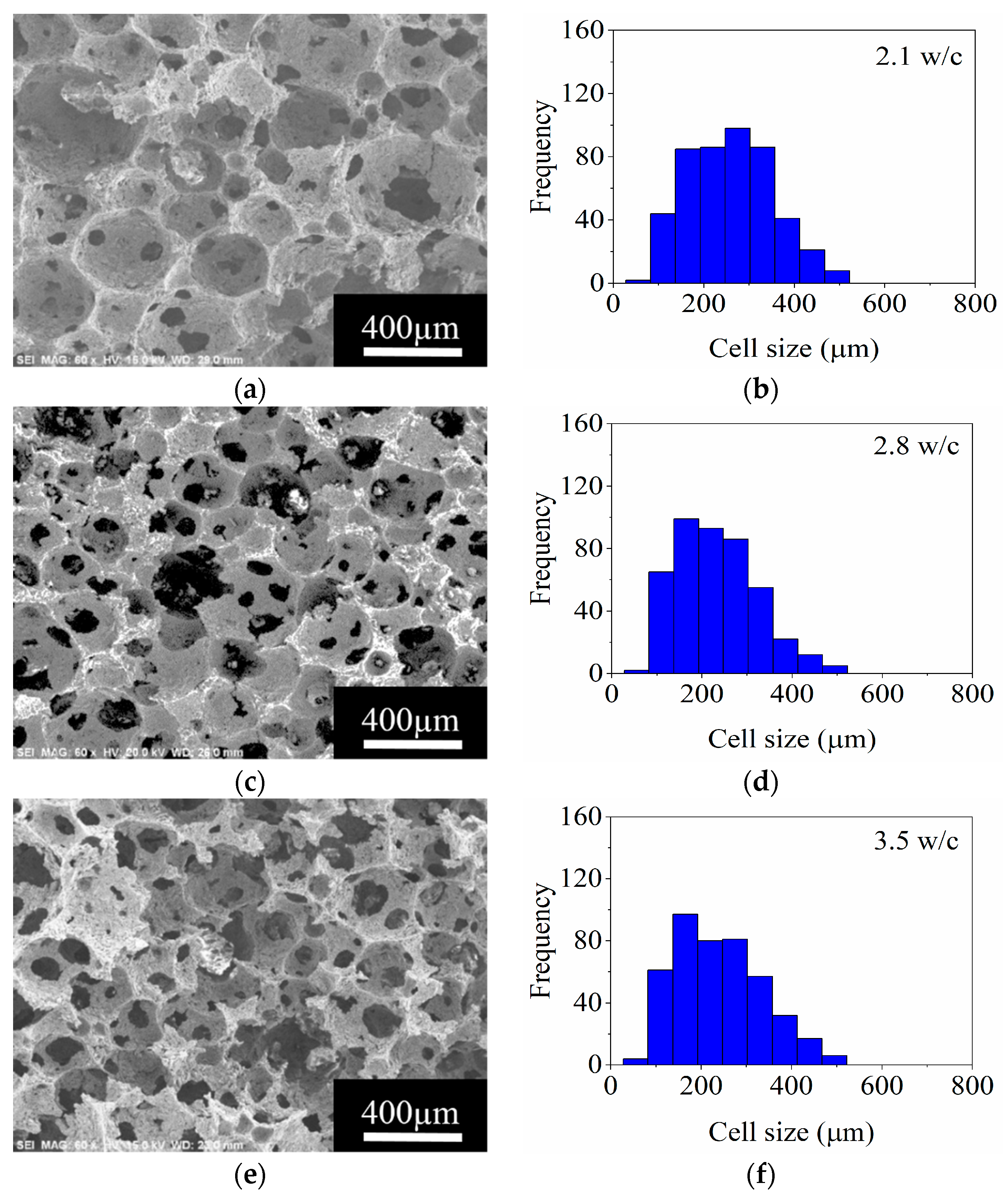 Materials 14 05945 g014a