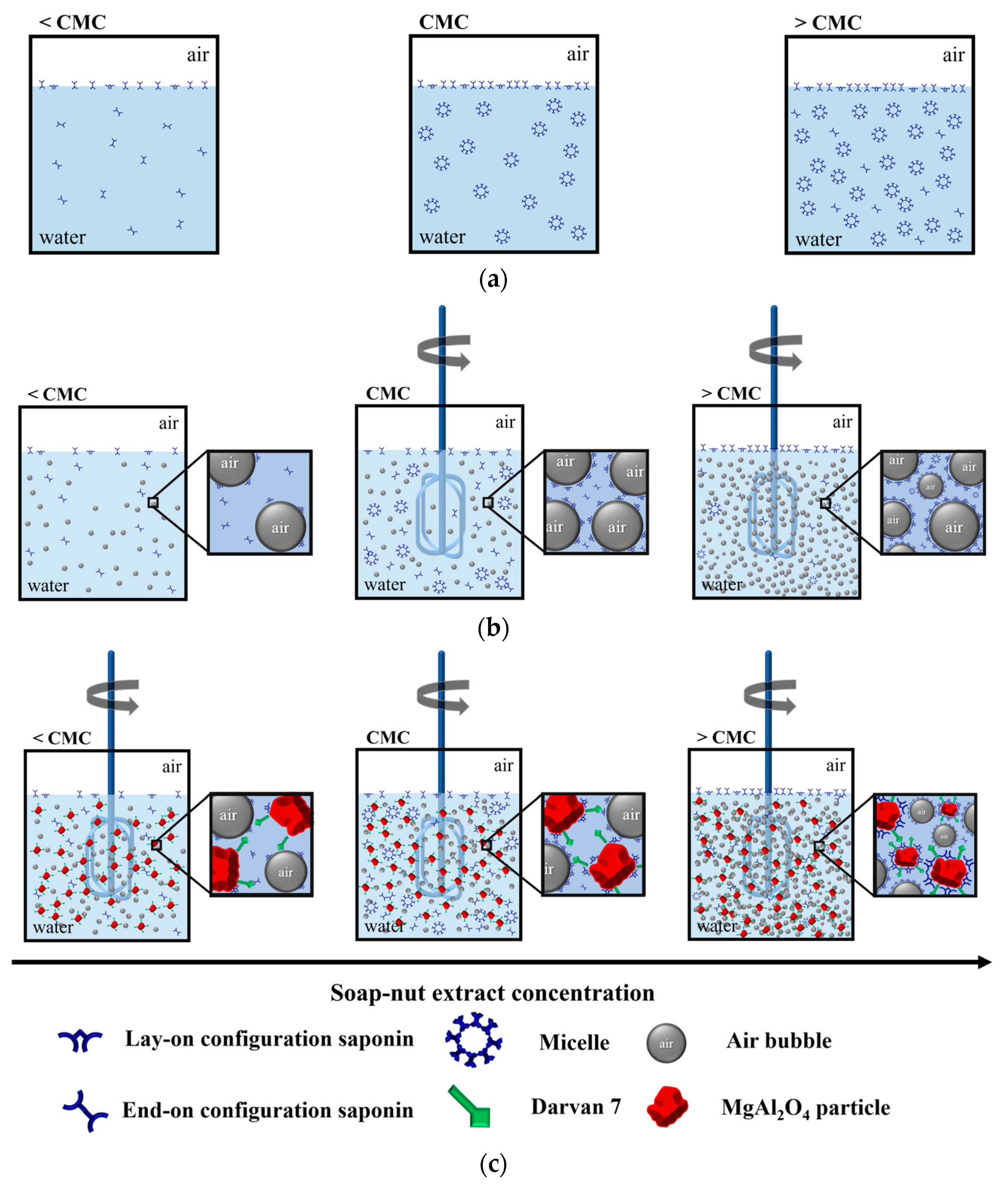 Materials 14 05945 g015