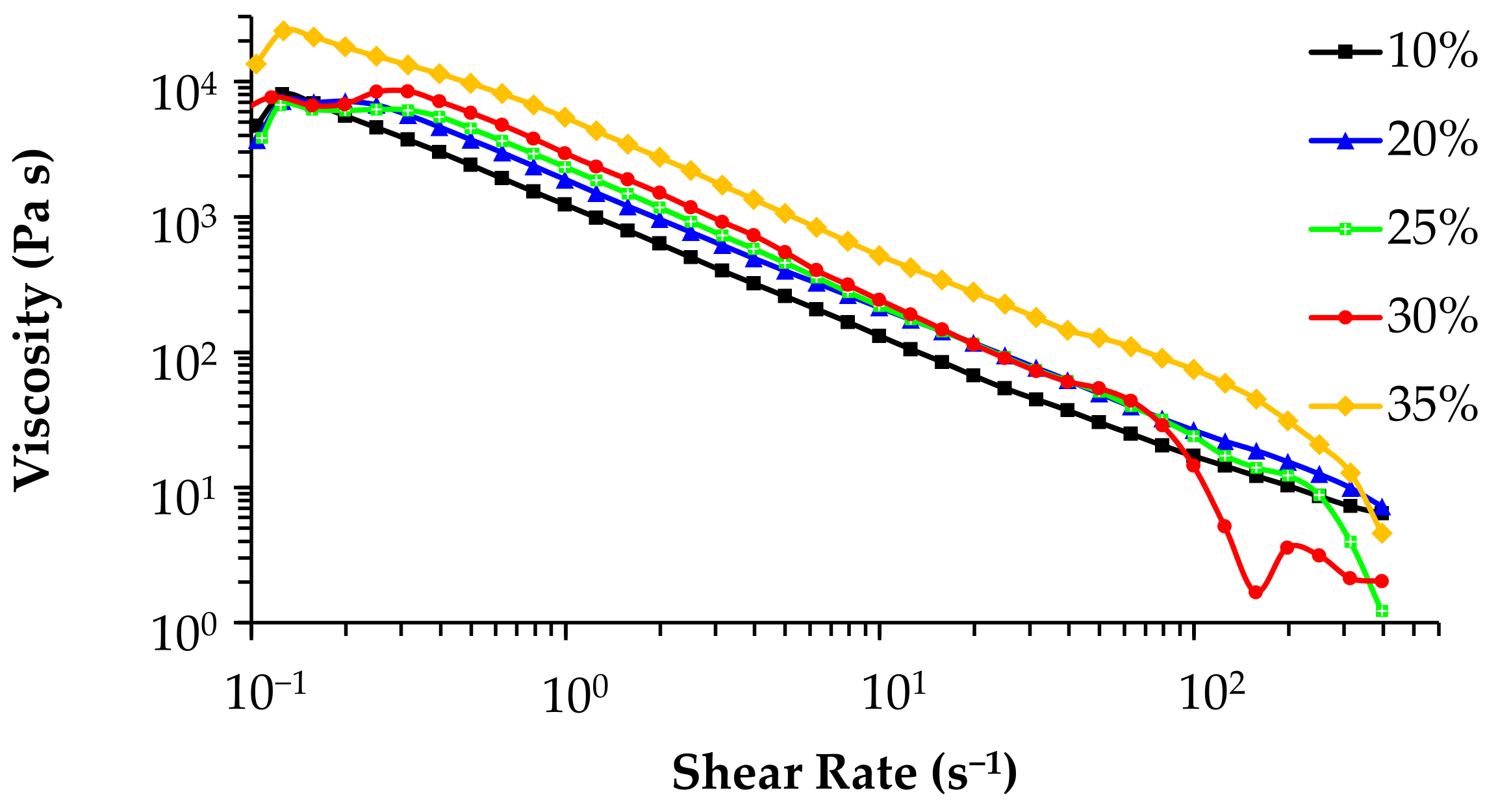 Materials 14 05946 g002