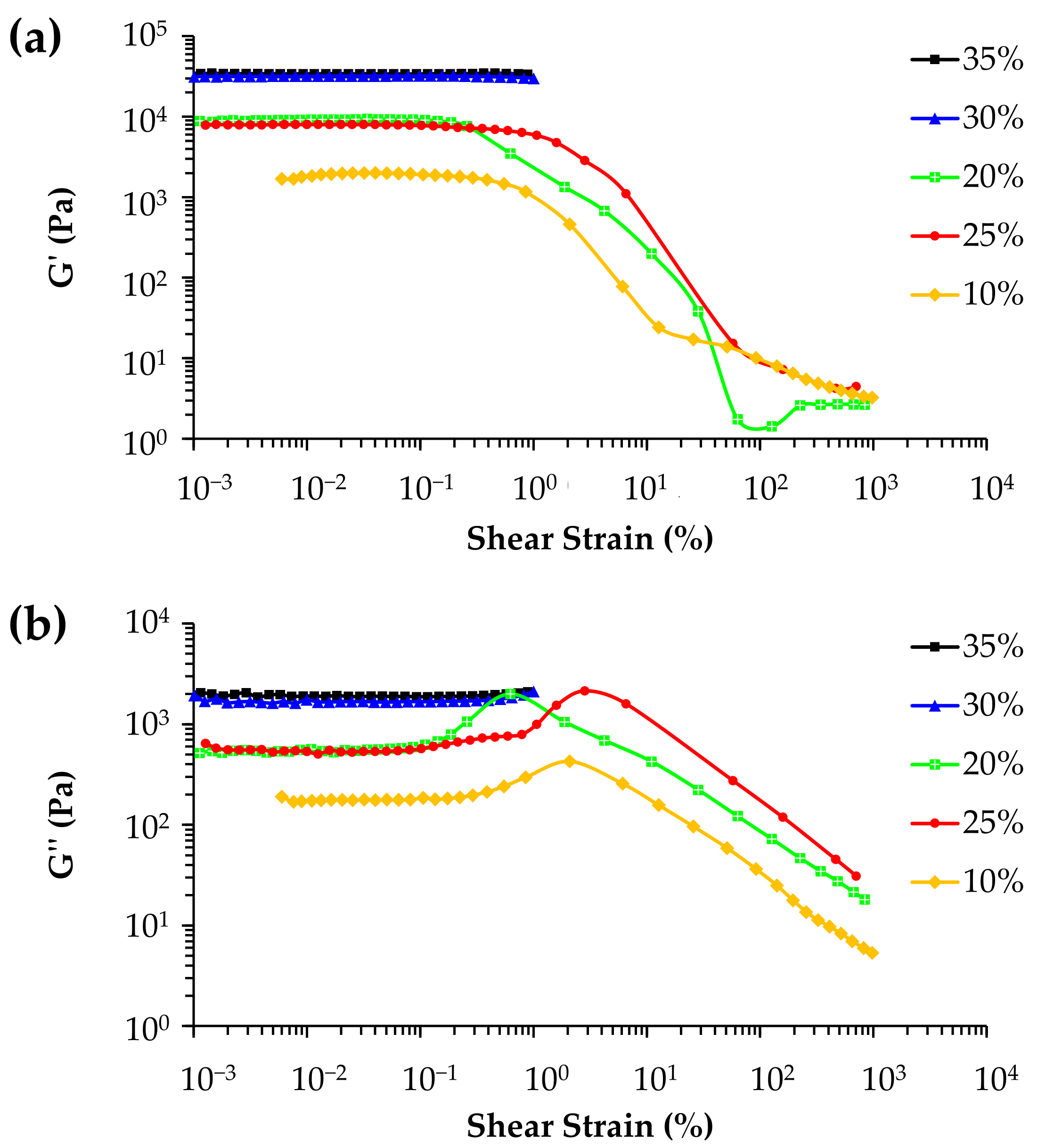 Materials 14 05946 g003