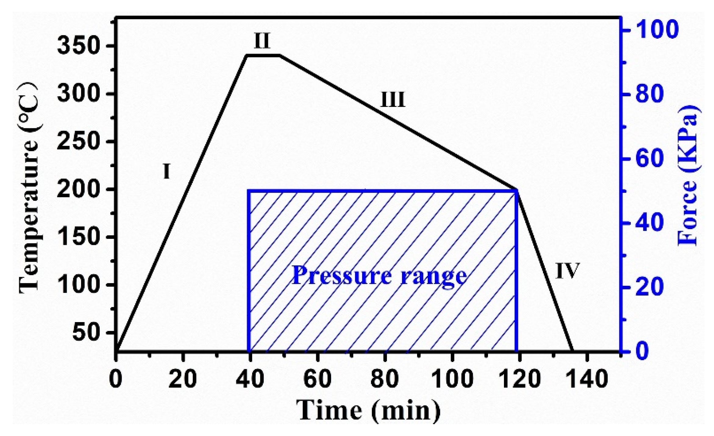 Materials 14 05952 g002