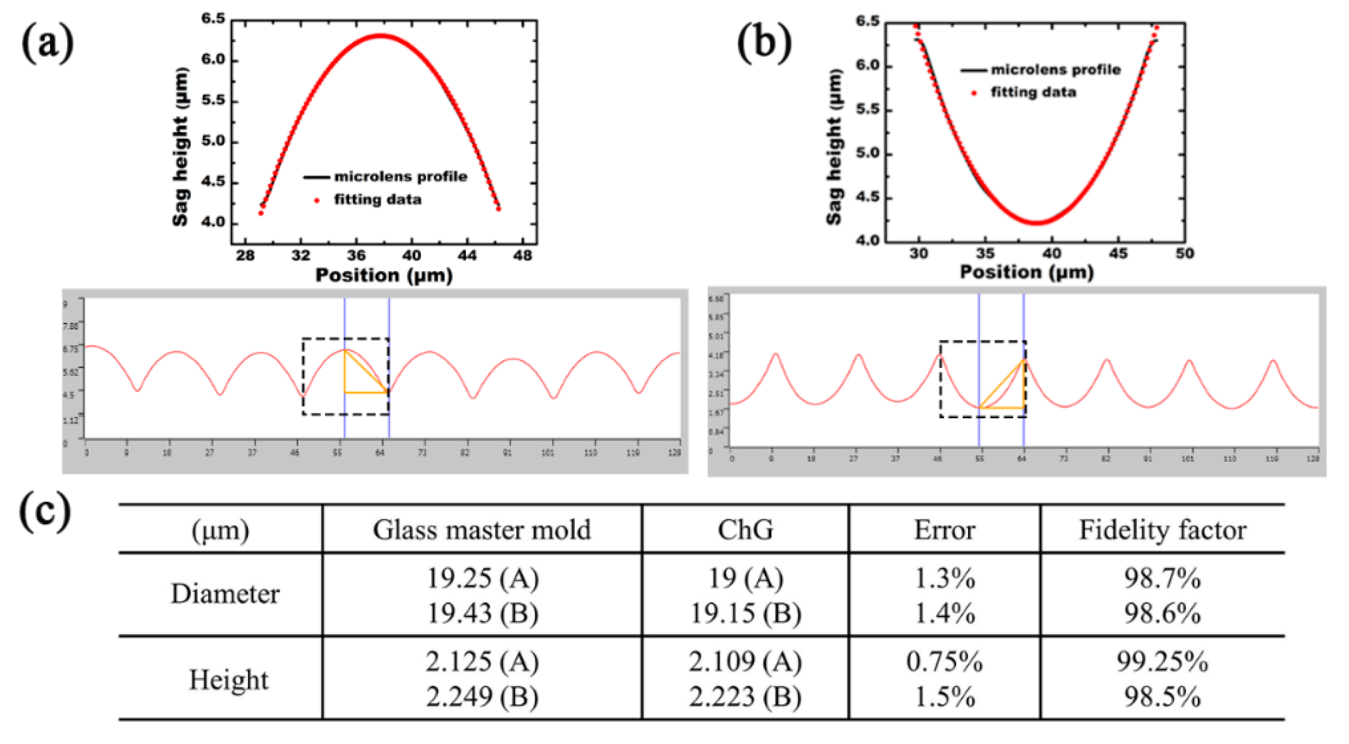 Materials 14 05952 g005