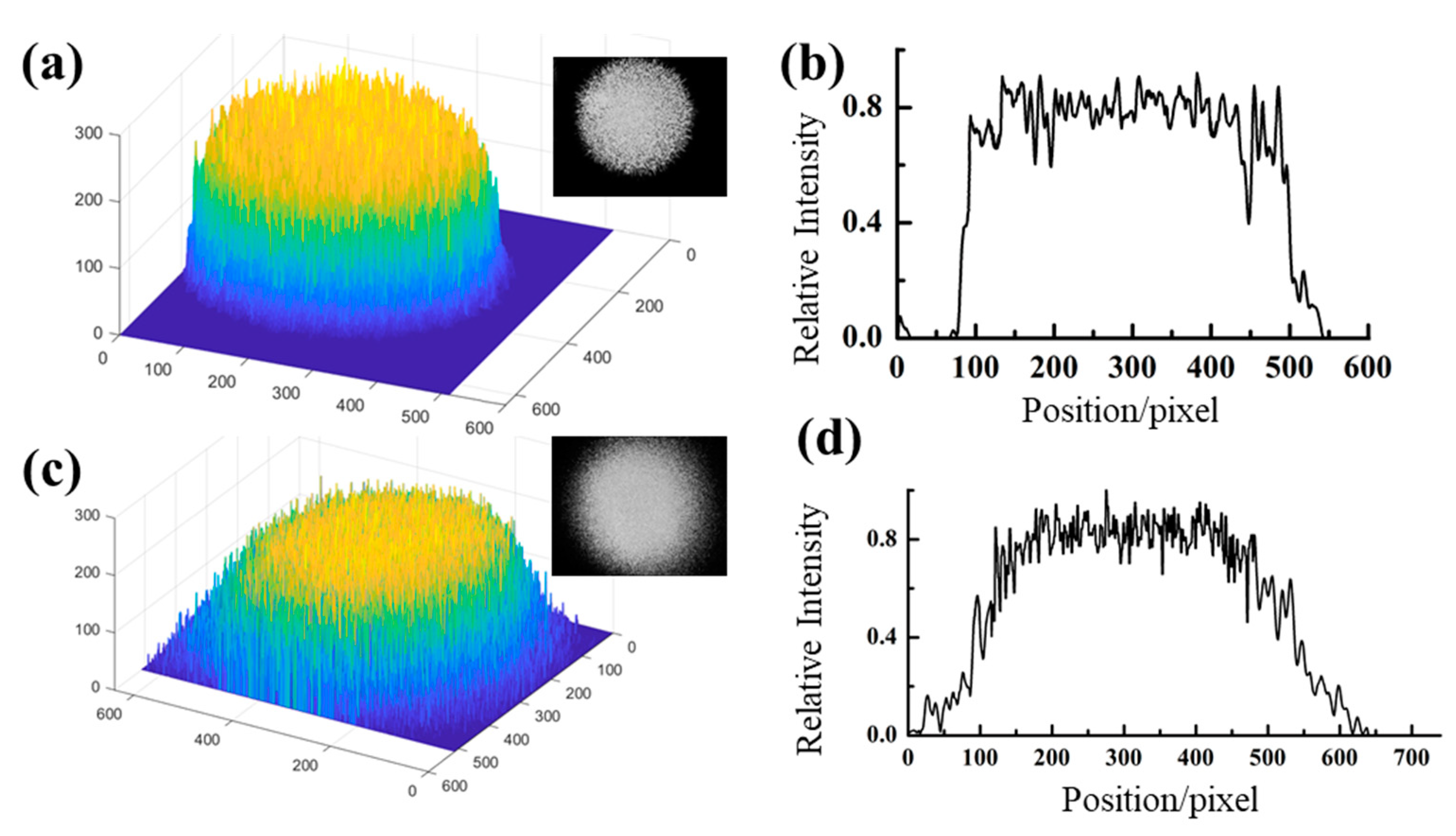 Materials 14 05952 g009