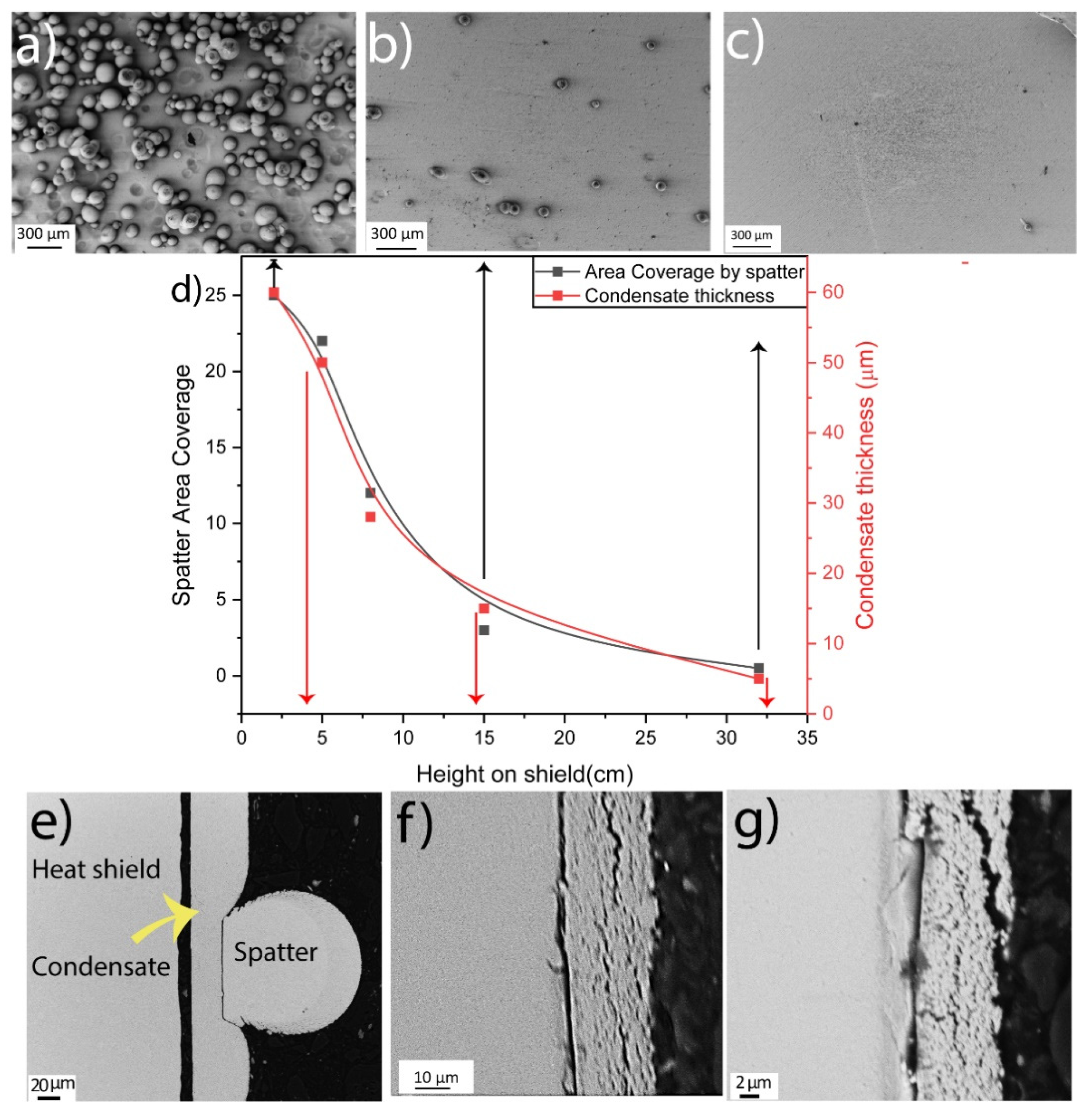 Materials 14 05953 g002