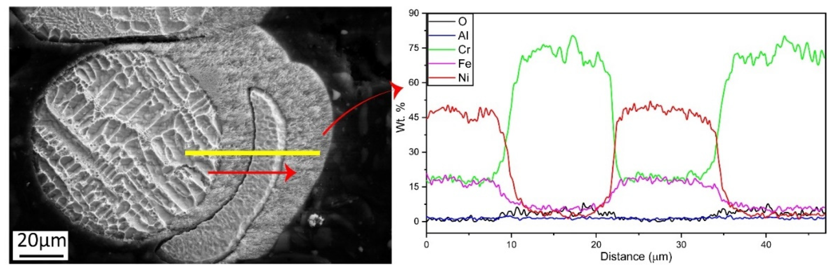 Materials 14 05953 g005
