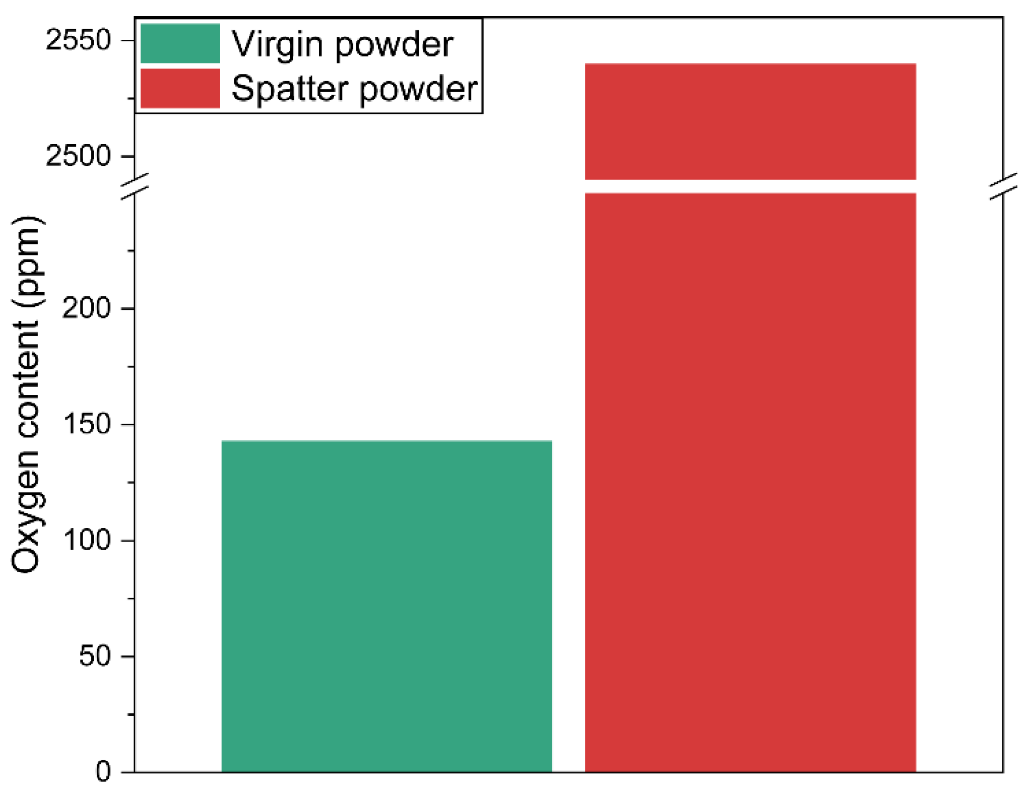 Materials 14 05953 g006