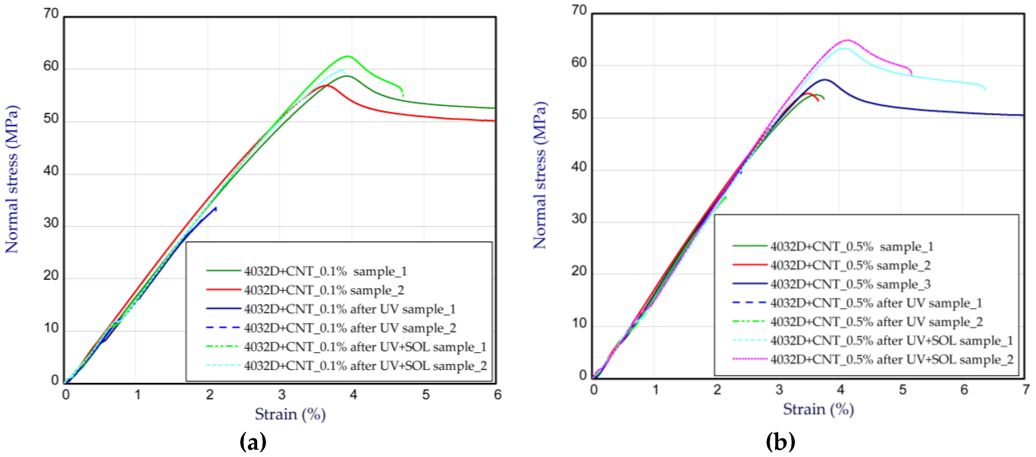 Materials 14 05955 g010