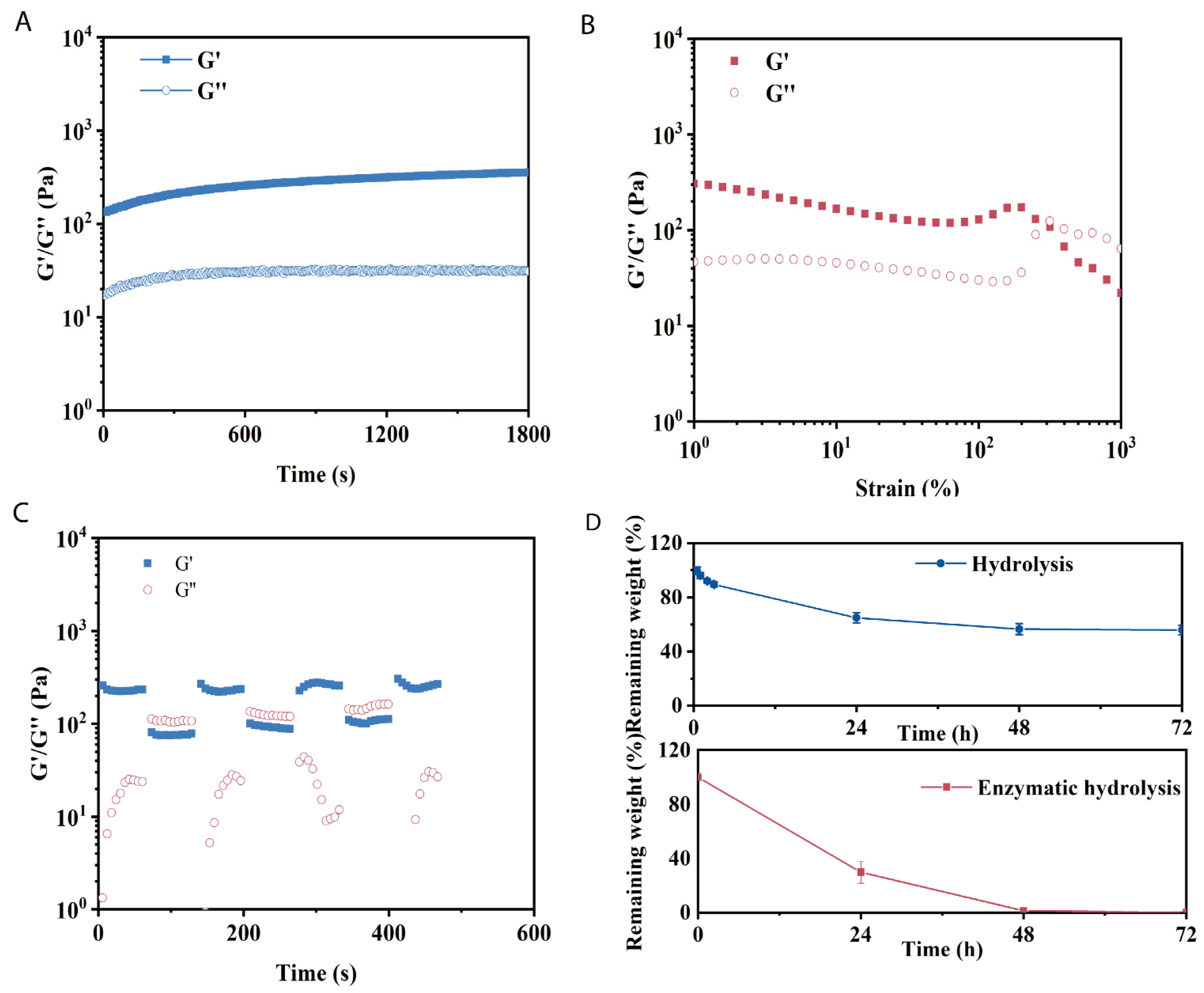 Materials 14 05956 g002 Materials 14 05956 g002