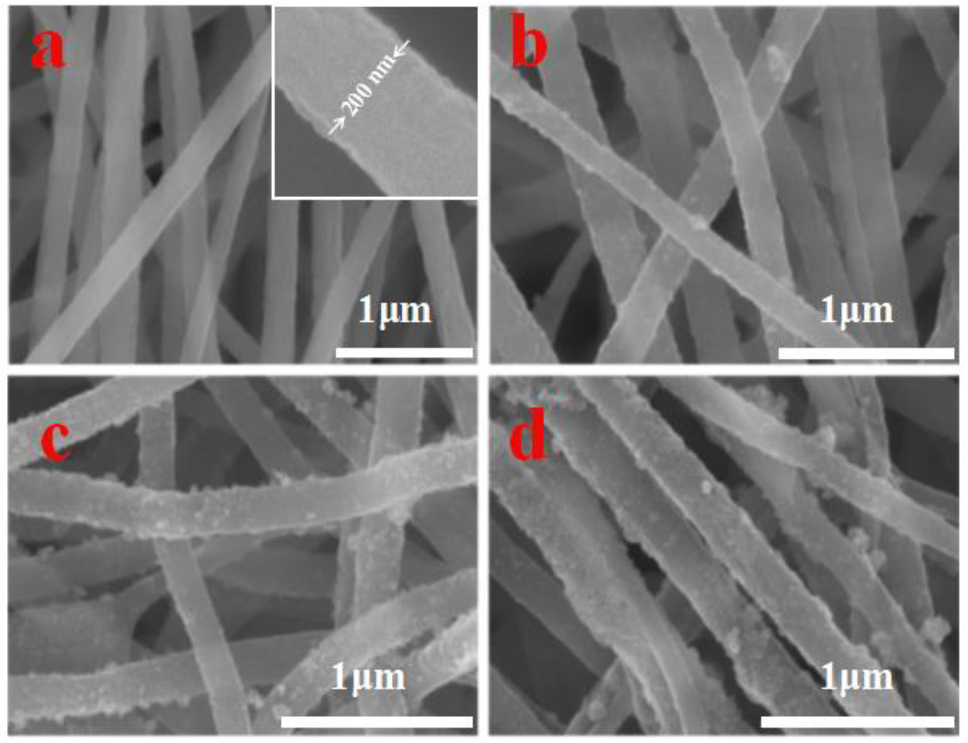 Materials 14 05959 g003