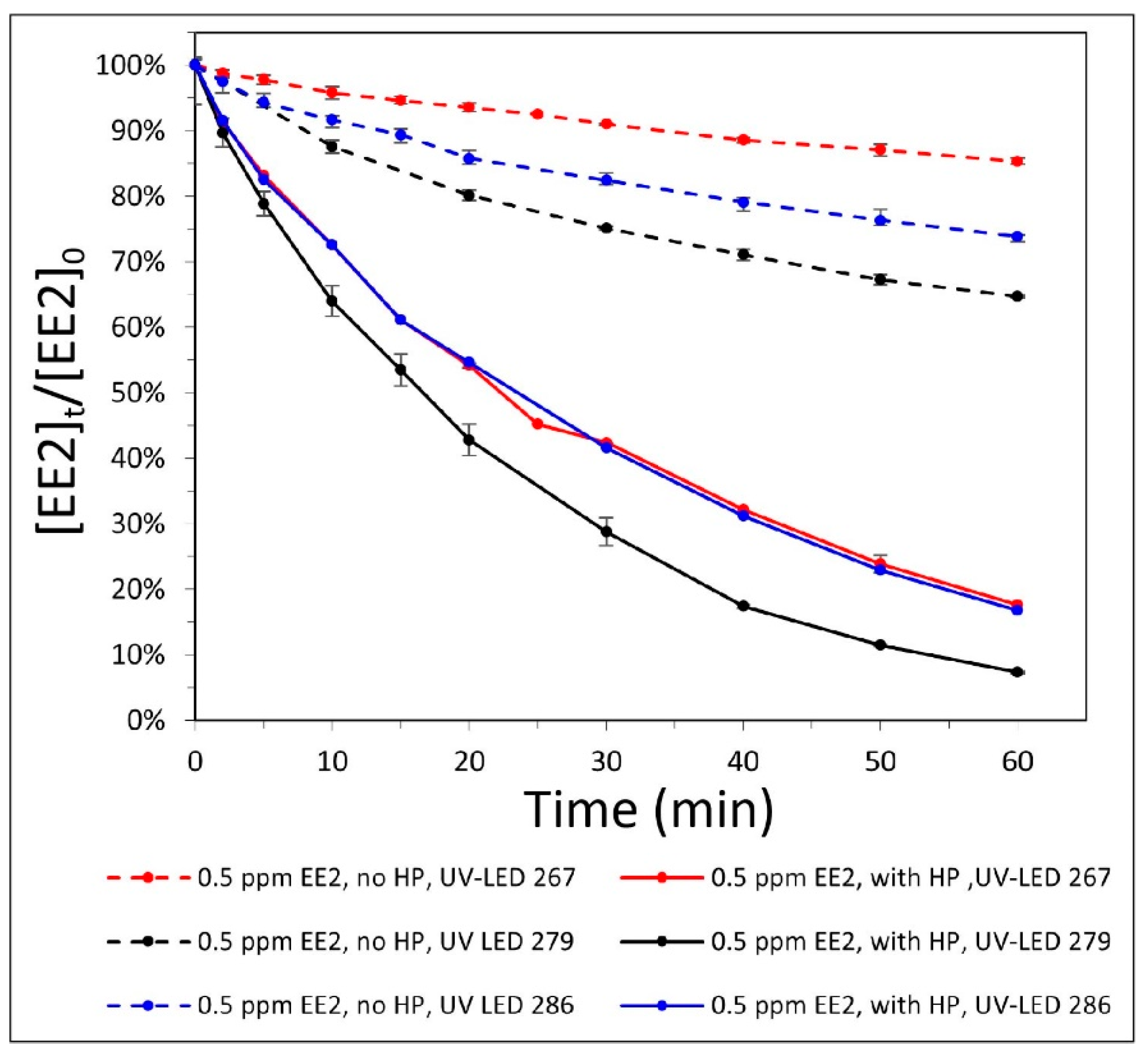 Materials 14 05960 g002