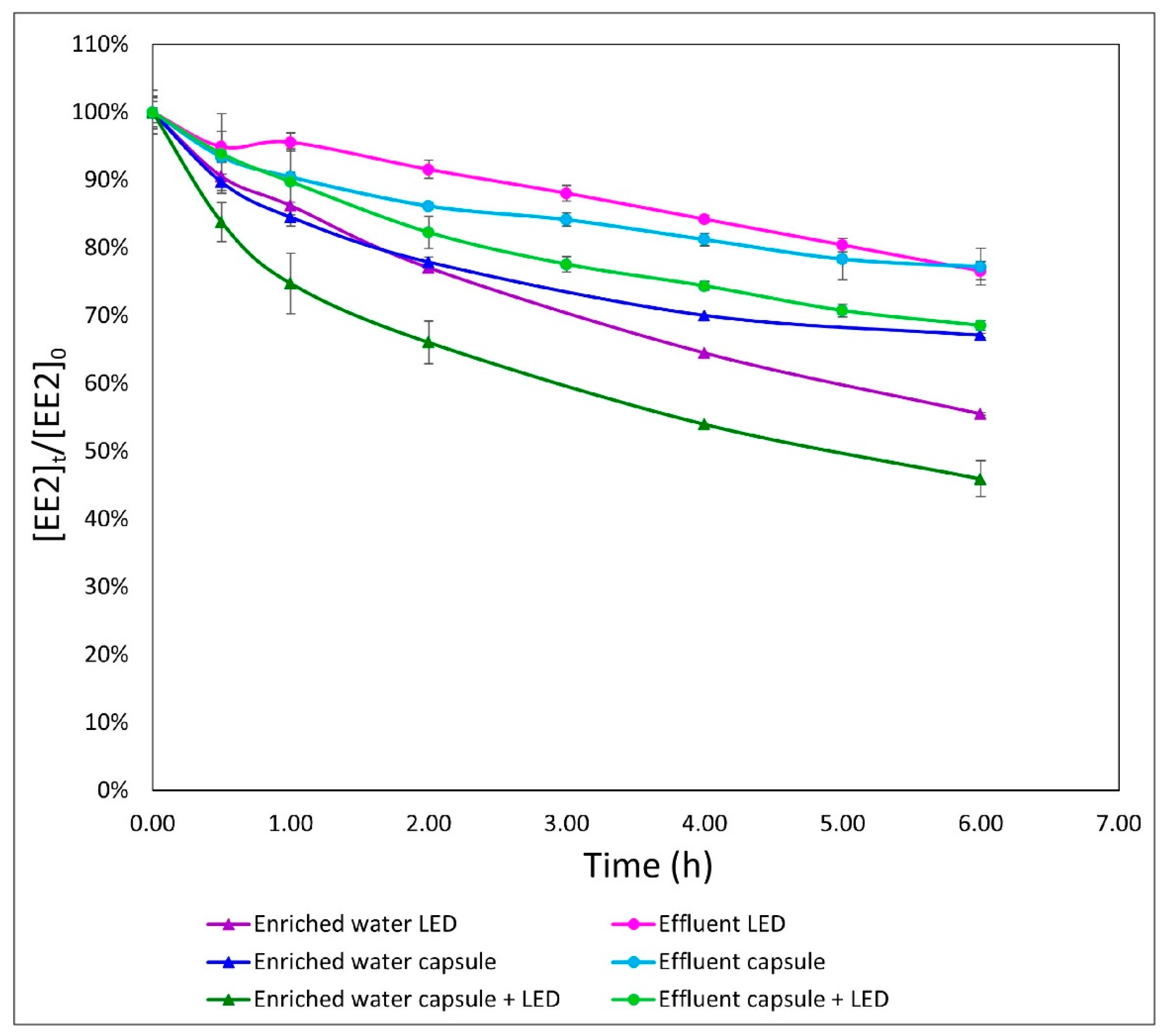 Materials 14 05960 g005