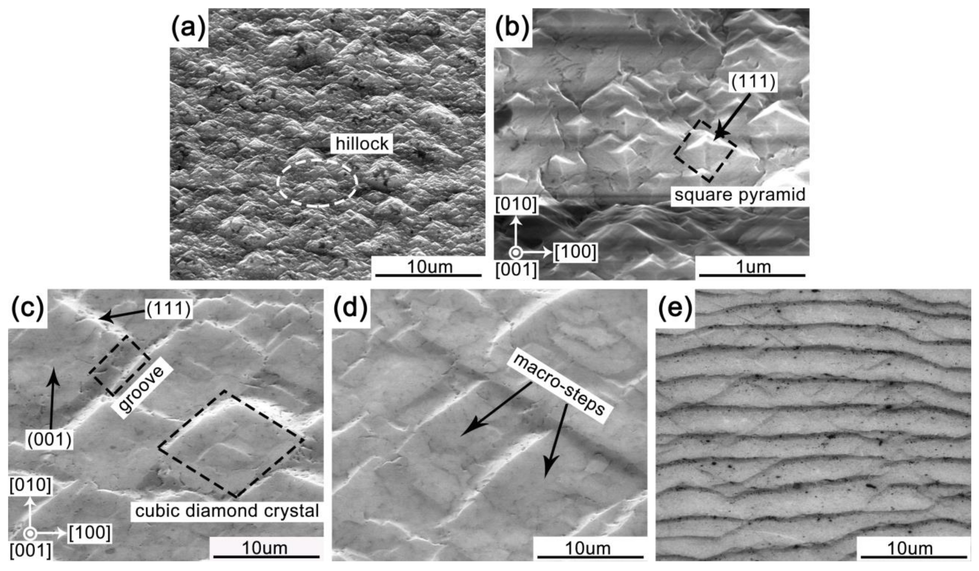 Materials 14 05964 g001