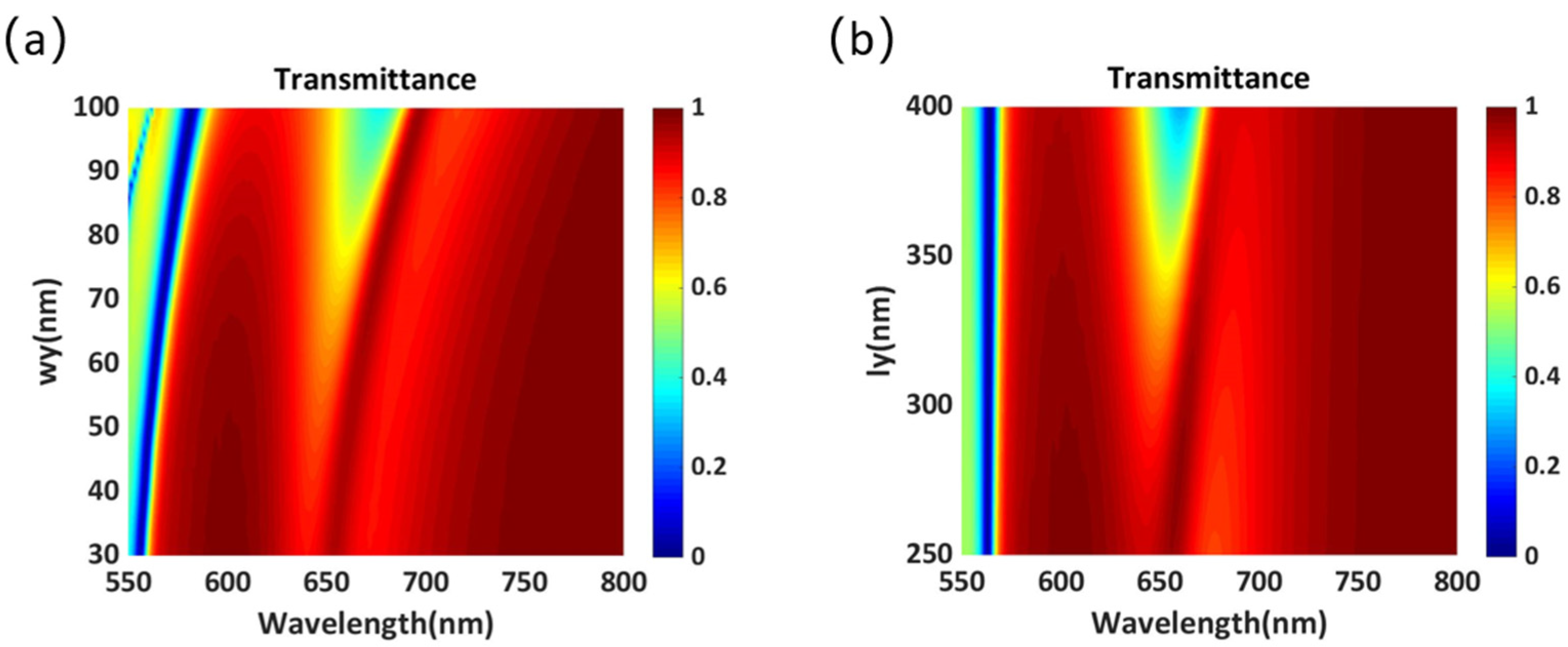 Materials 14 05967 g007