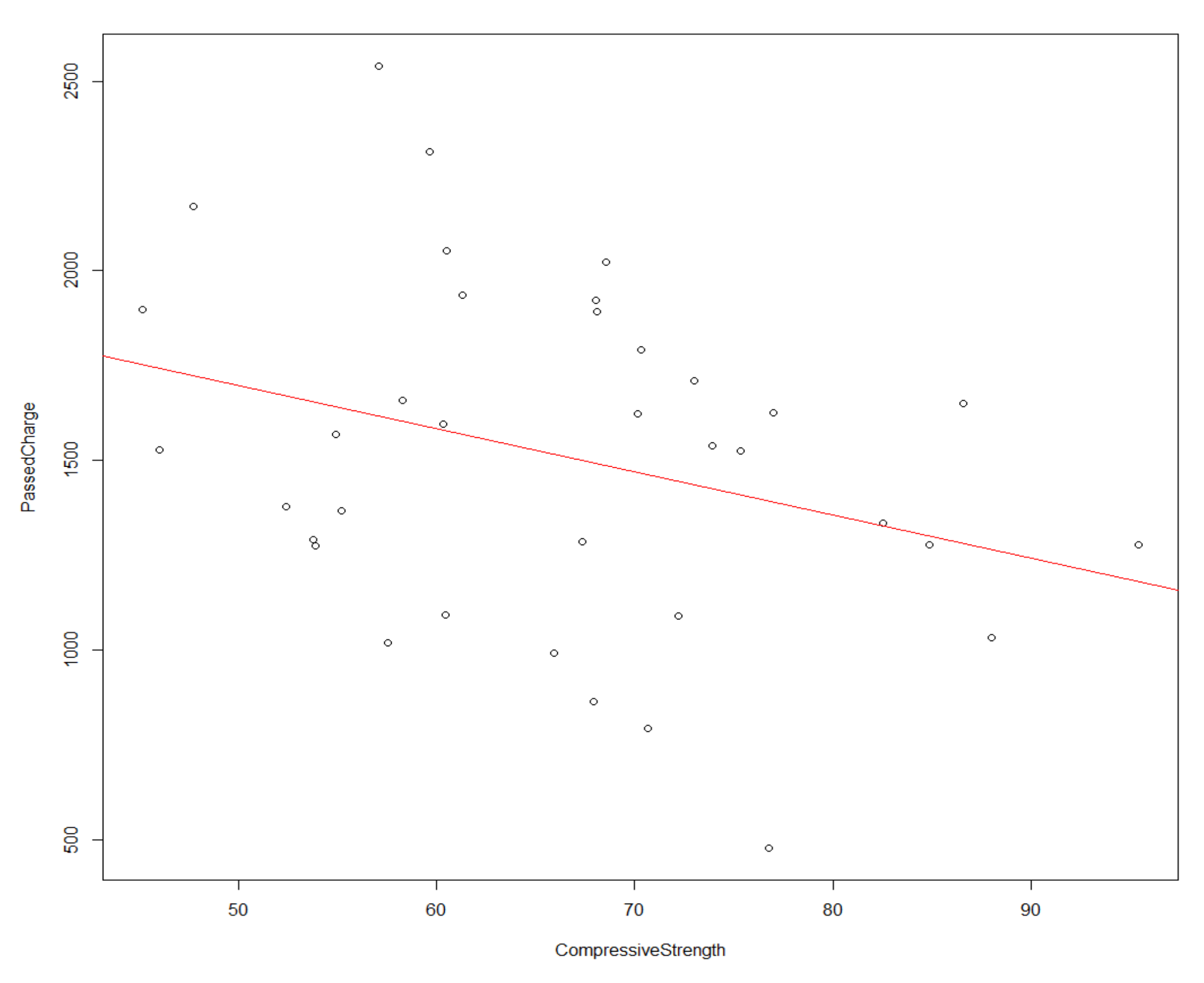 Materials 14 05968 g0a1 550