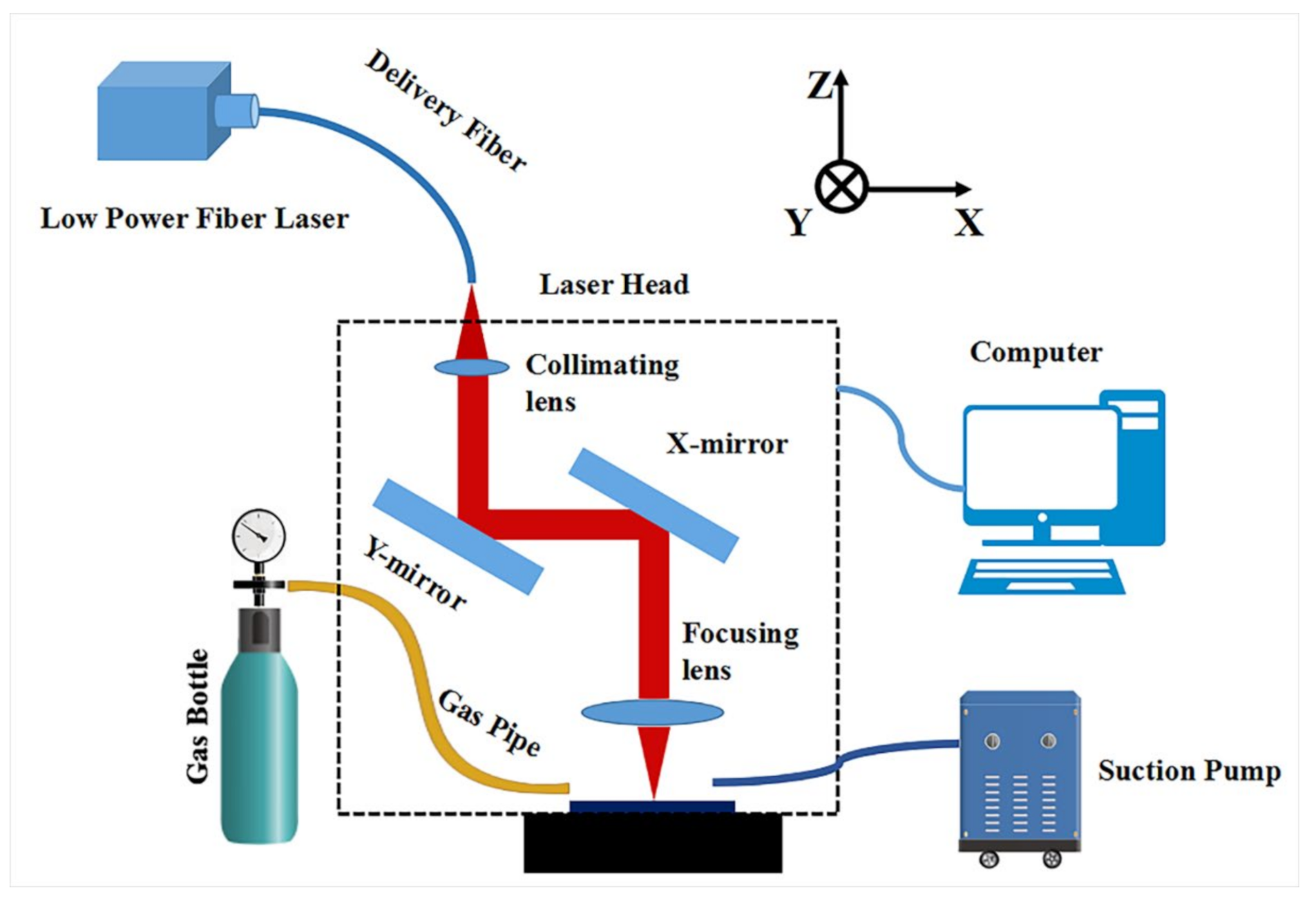 Materials 14 05969 g002
