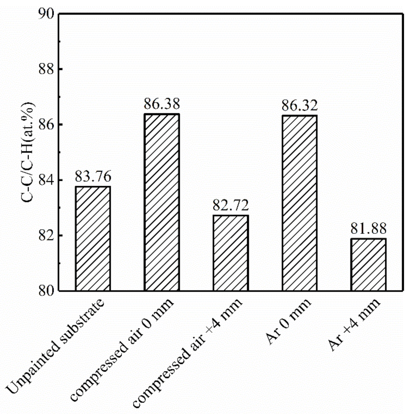 Materials 14 05969 g009