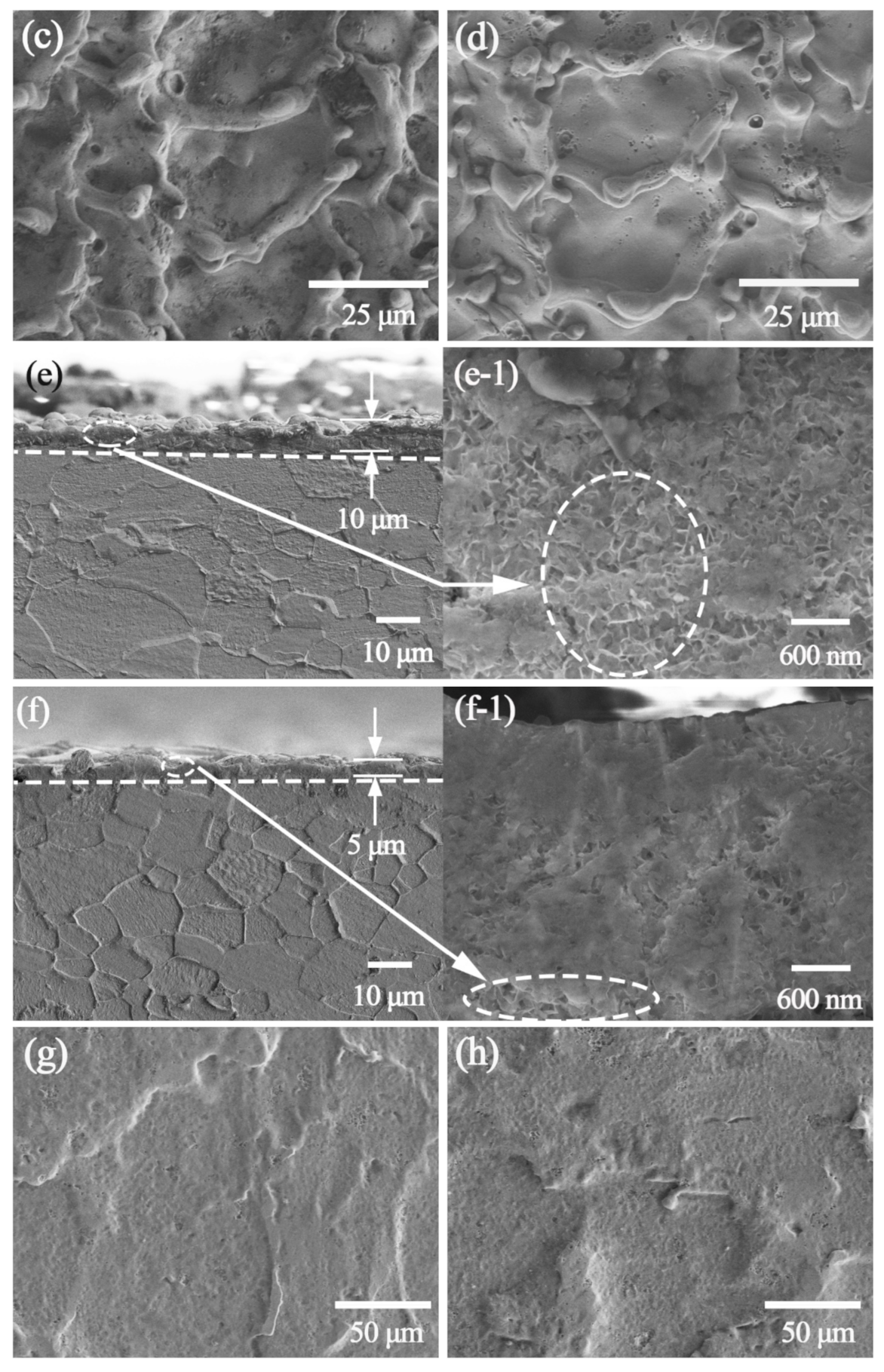 Materials 14 05969 g011b