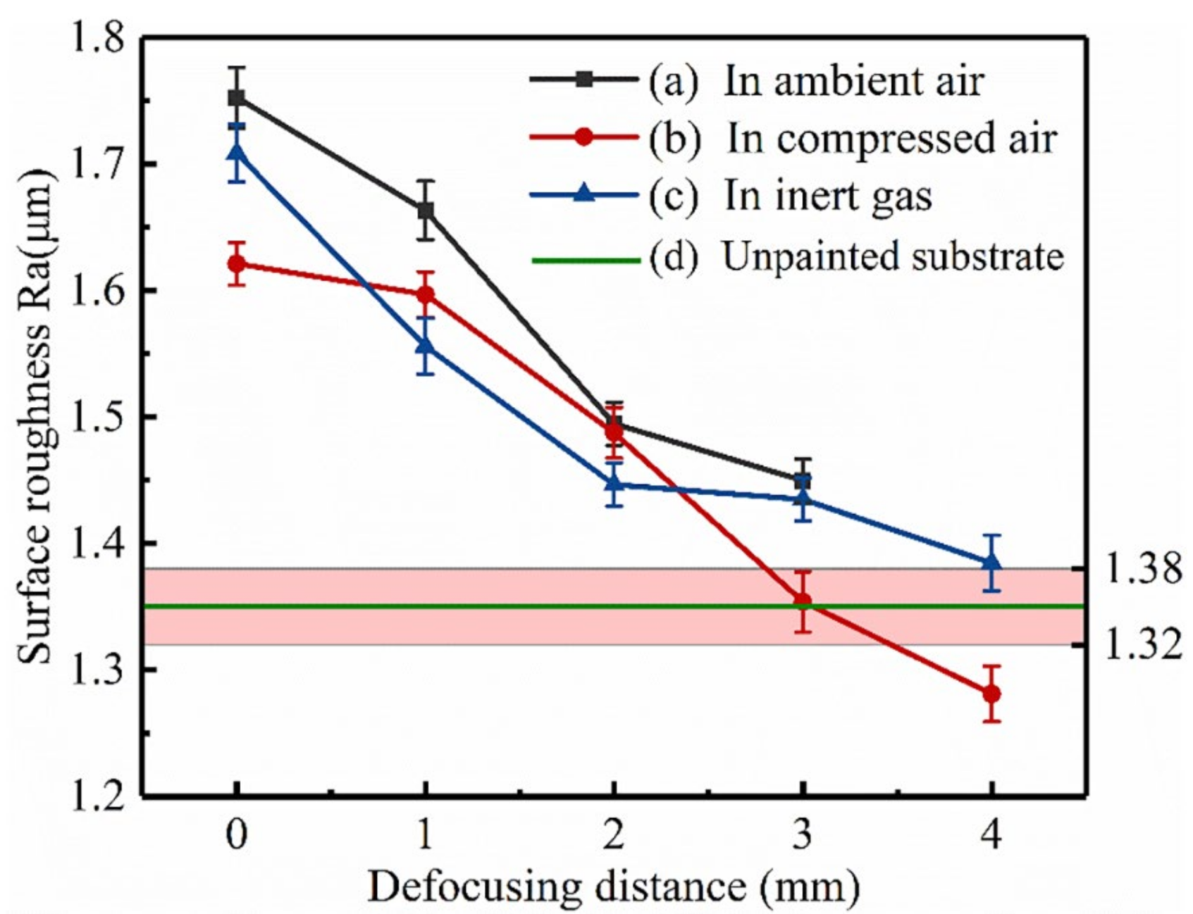 Materials 14 05969 g013