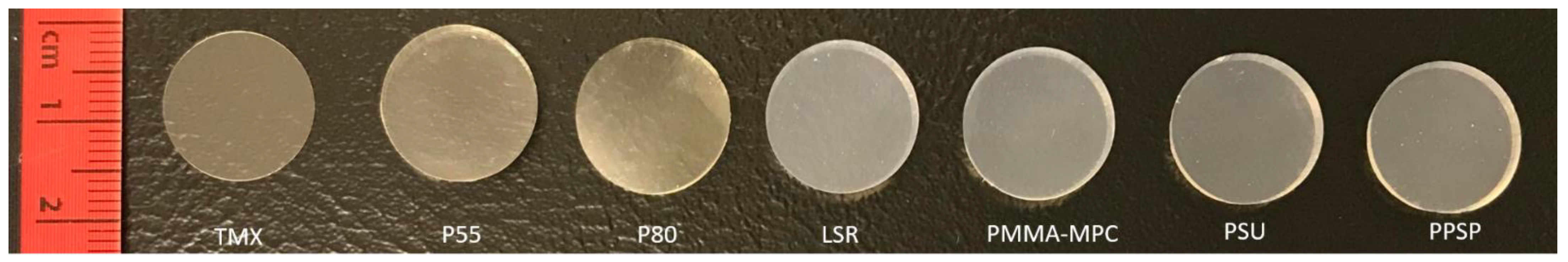 Materials 14 05972 g001