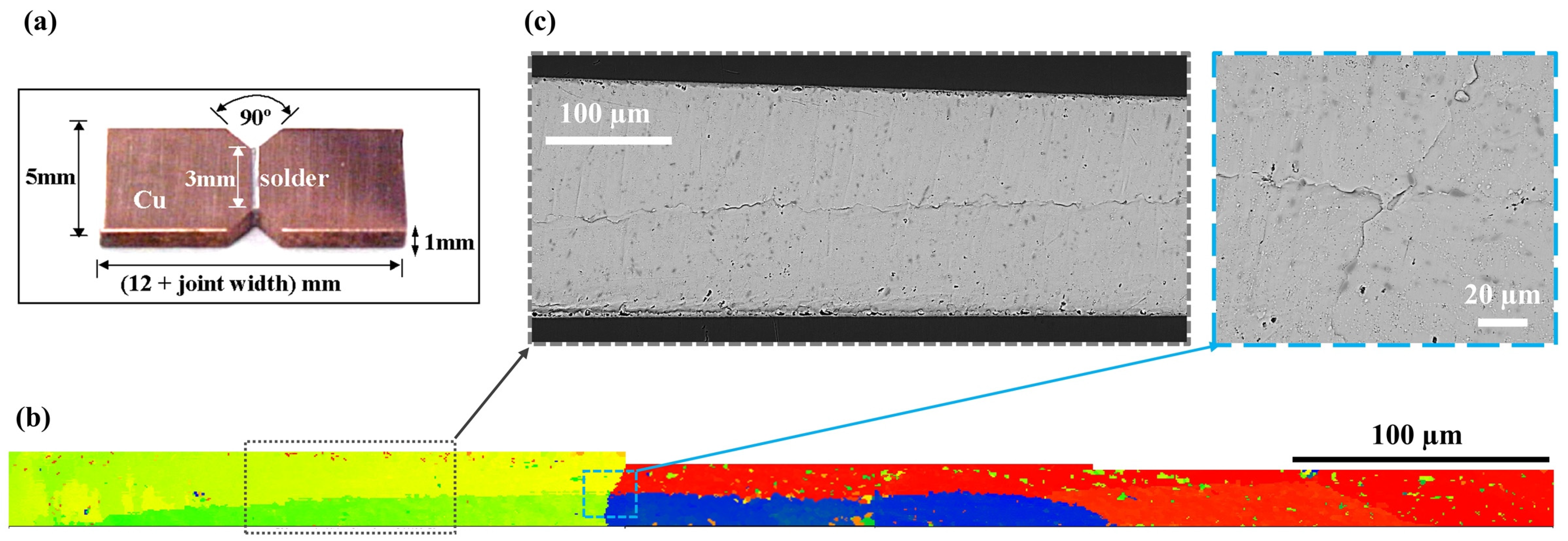 Materials 14 05973 g001 550