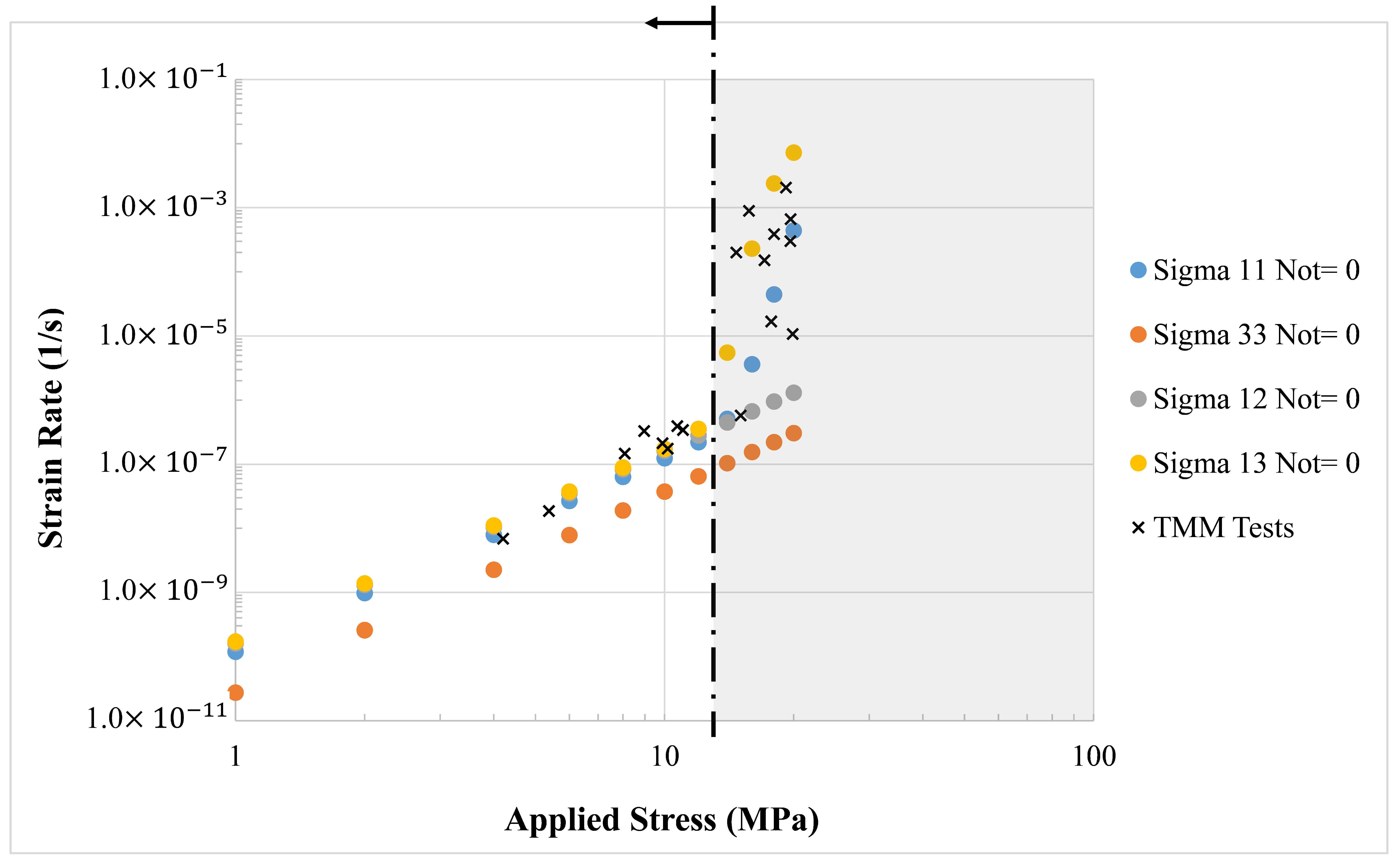 Materials 14 05973 g002 550