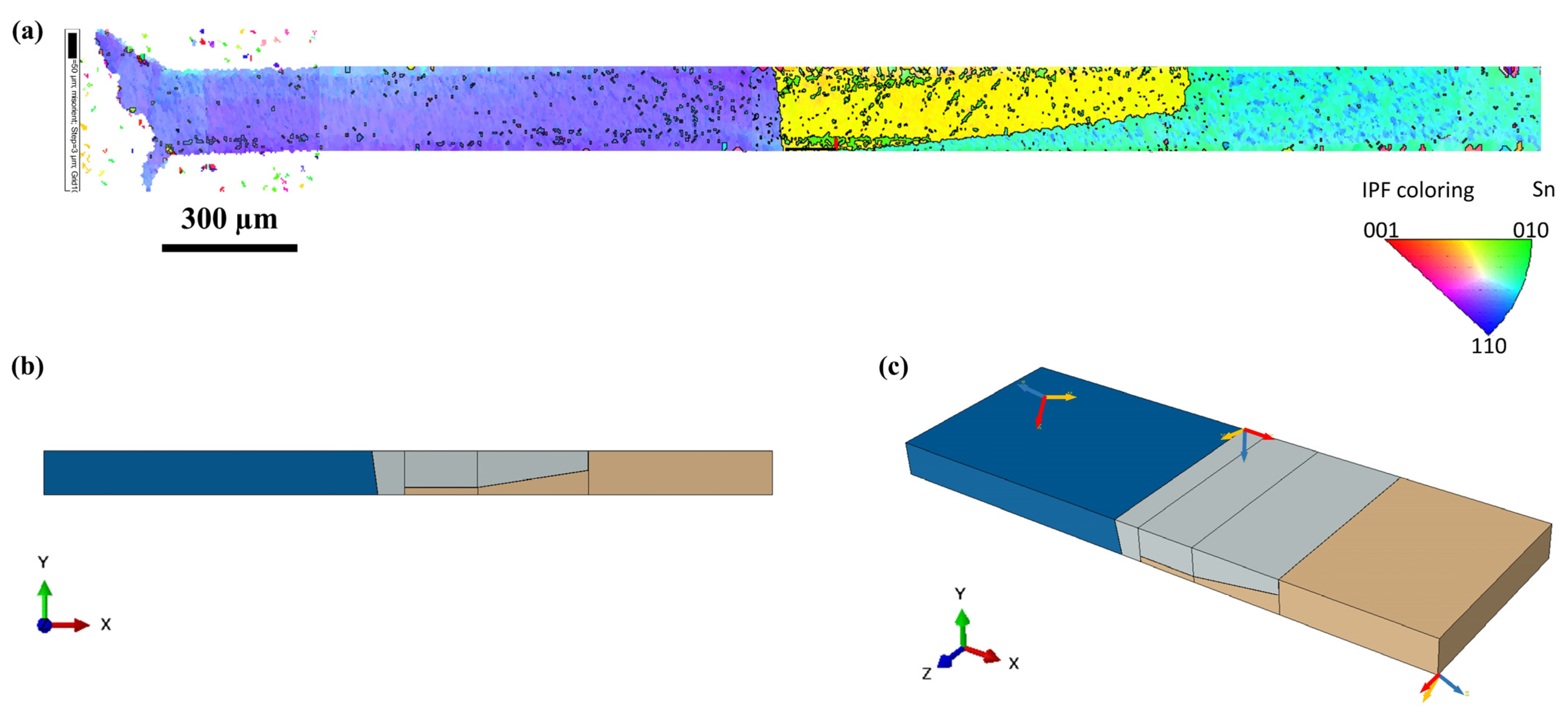 Materials 14 05973 g006 550