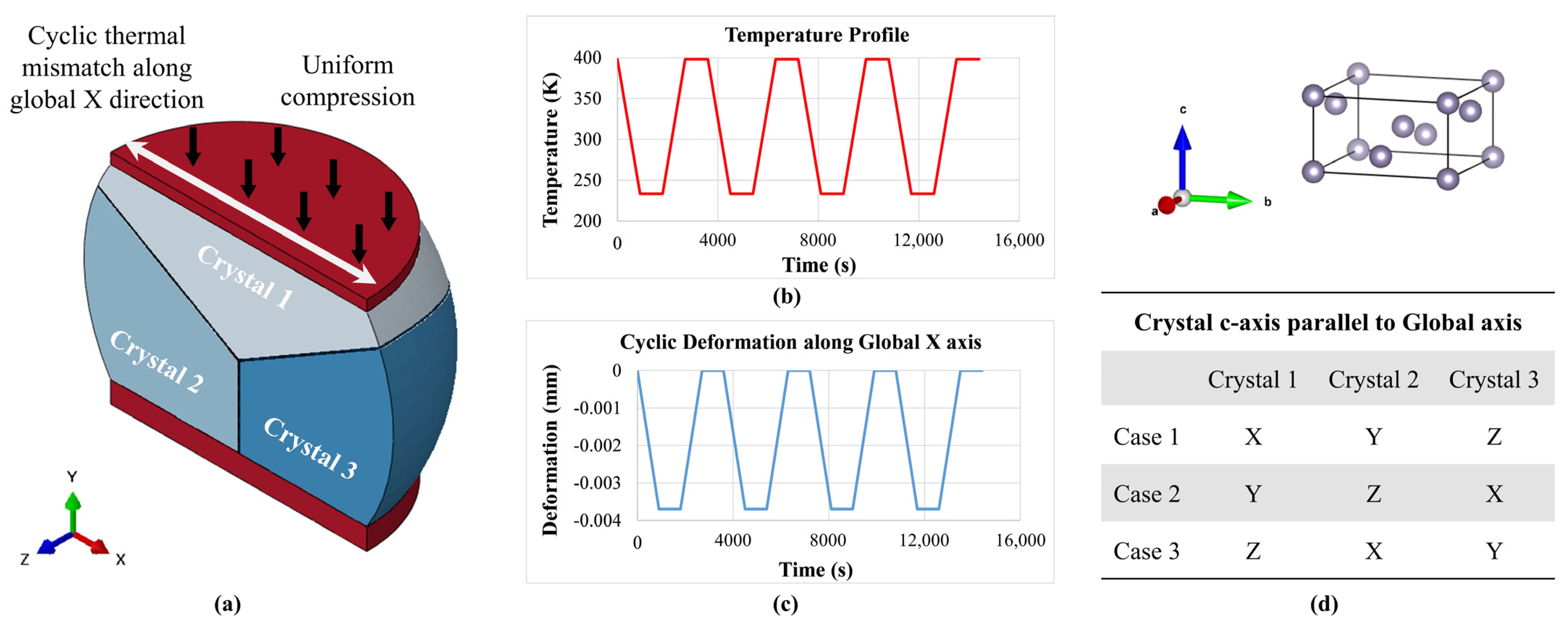 Materials 14 05973 g011 550