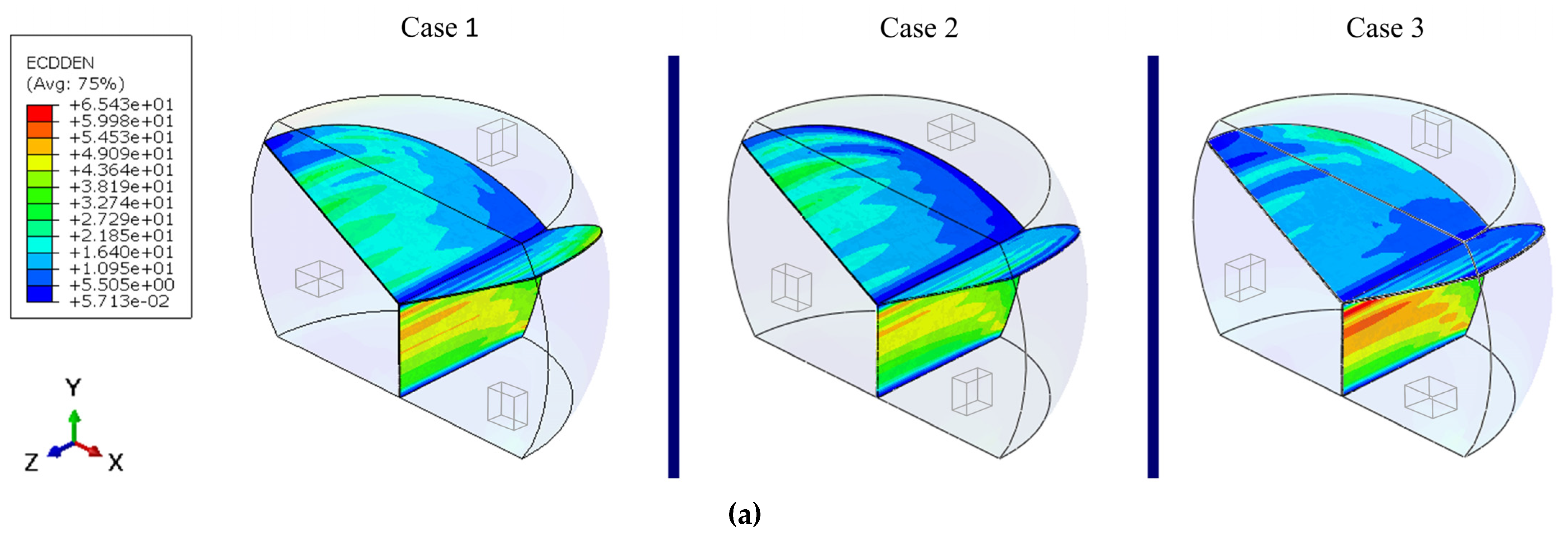 Materials 14 05973 g012a 550