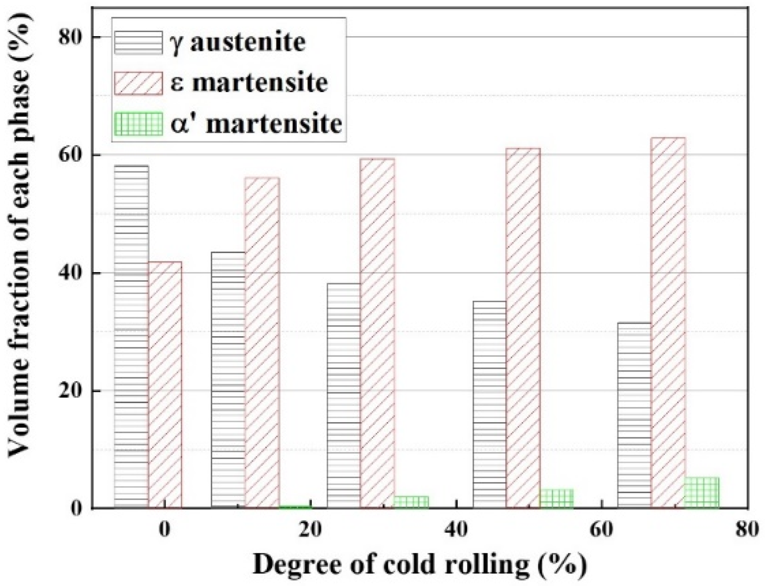 Materials 14 05975 g004 Materials 14 05975 g004
