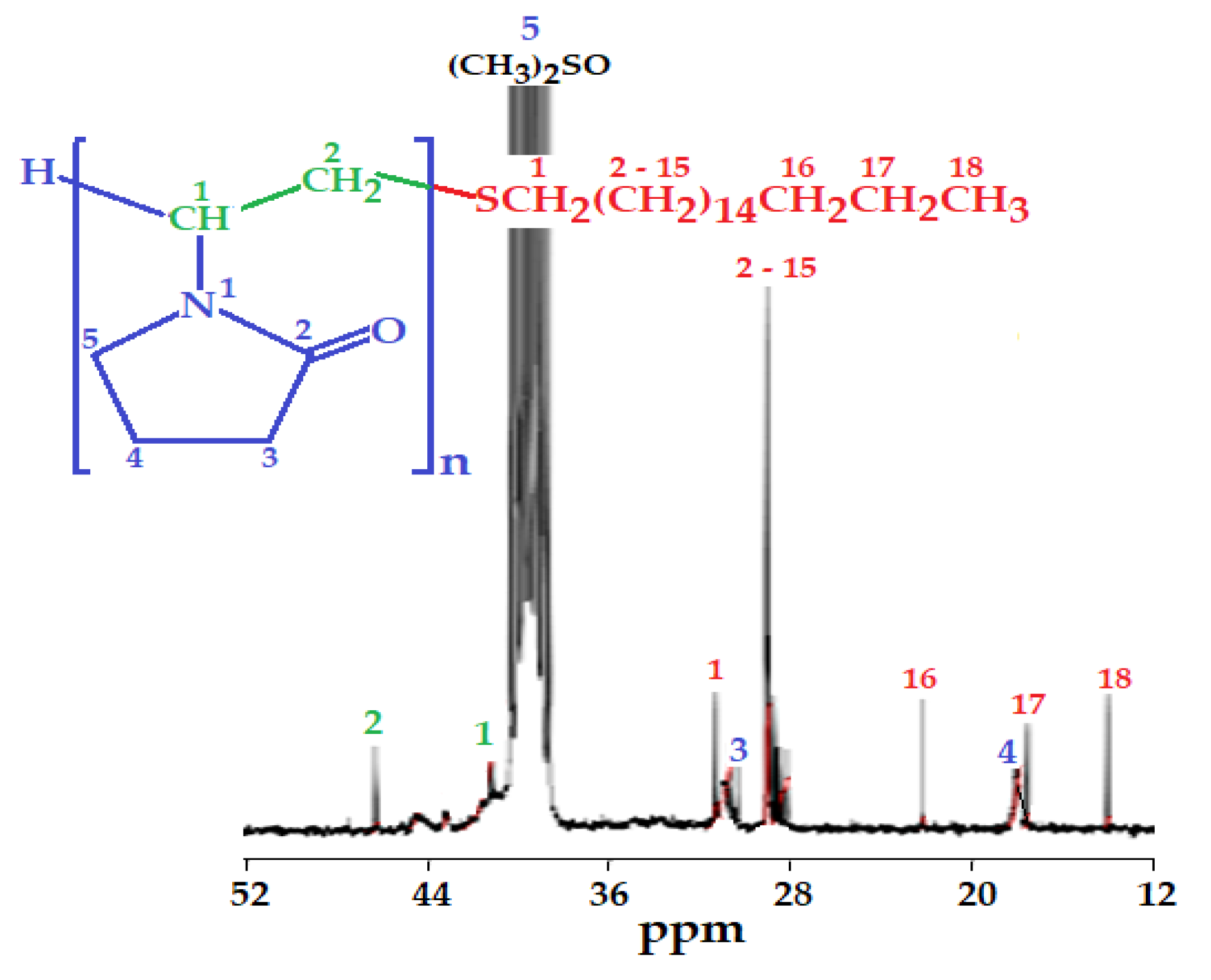 Materials 14 05977 g001