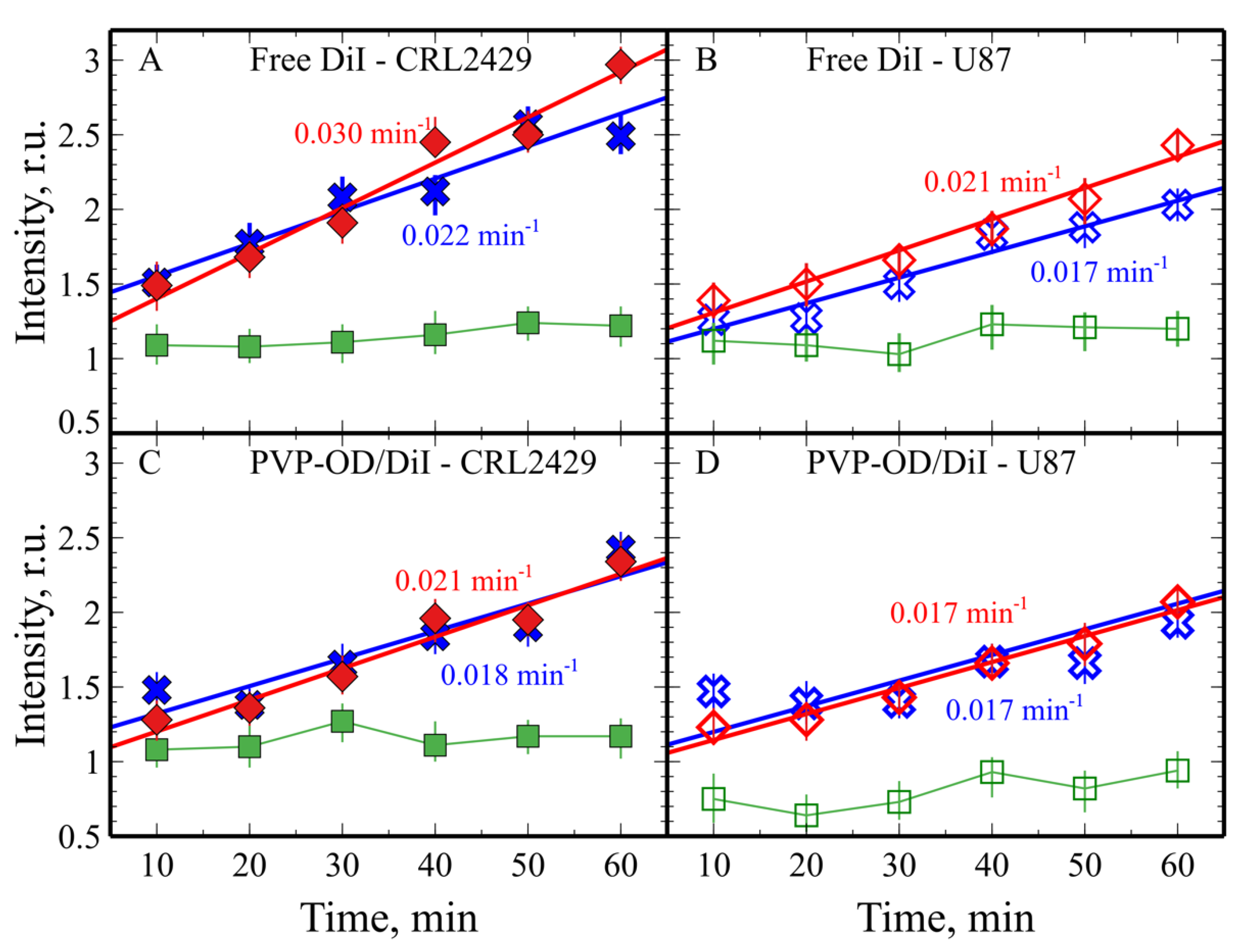 Materials 14 05977 g007