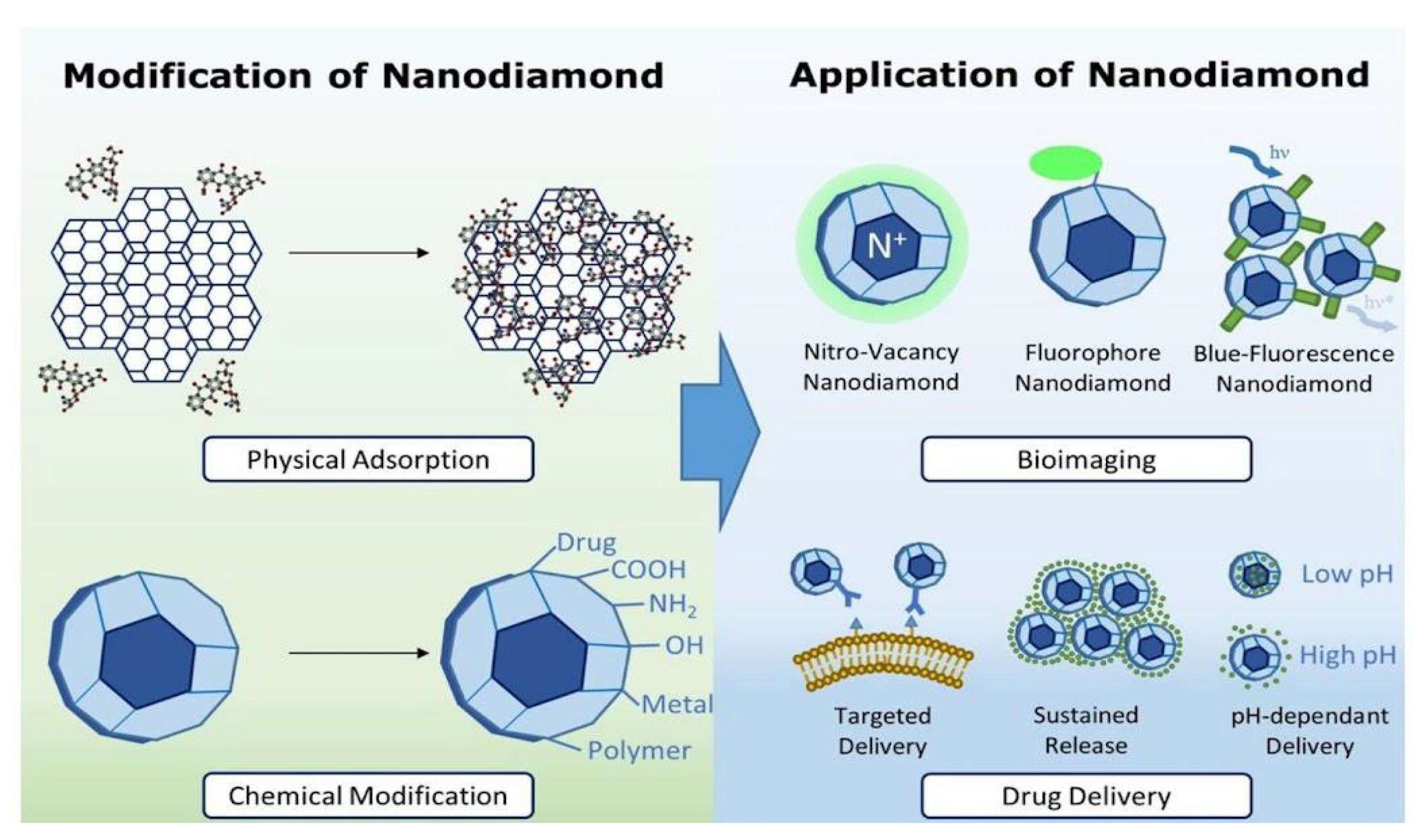 Materials 14 05978 g003