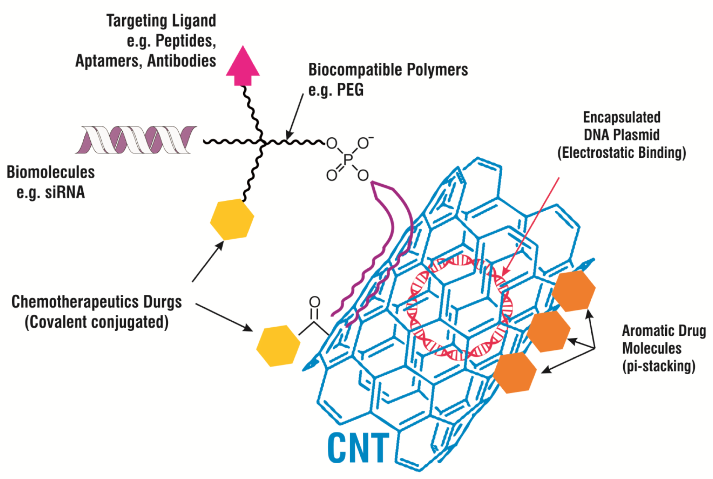 Materials 14 05978 g009
