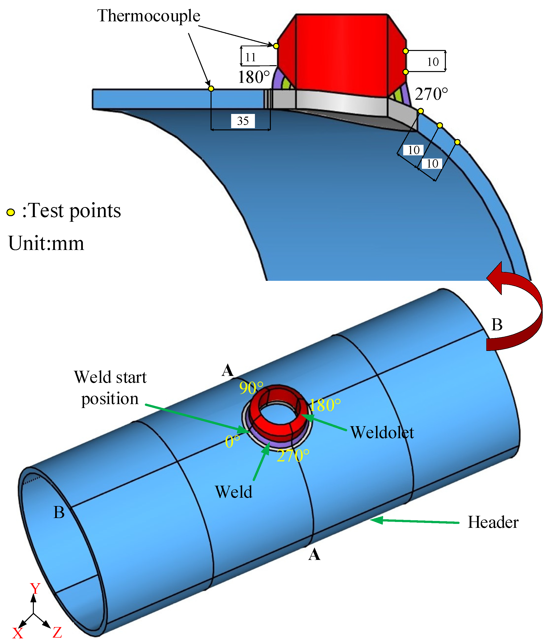 Materials 14 05980 g003 550