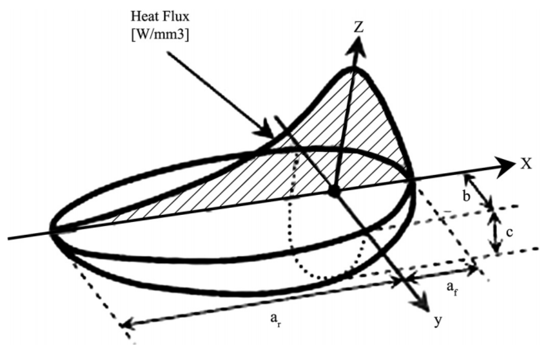 Materials 14 05980 g005 550