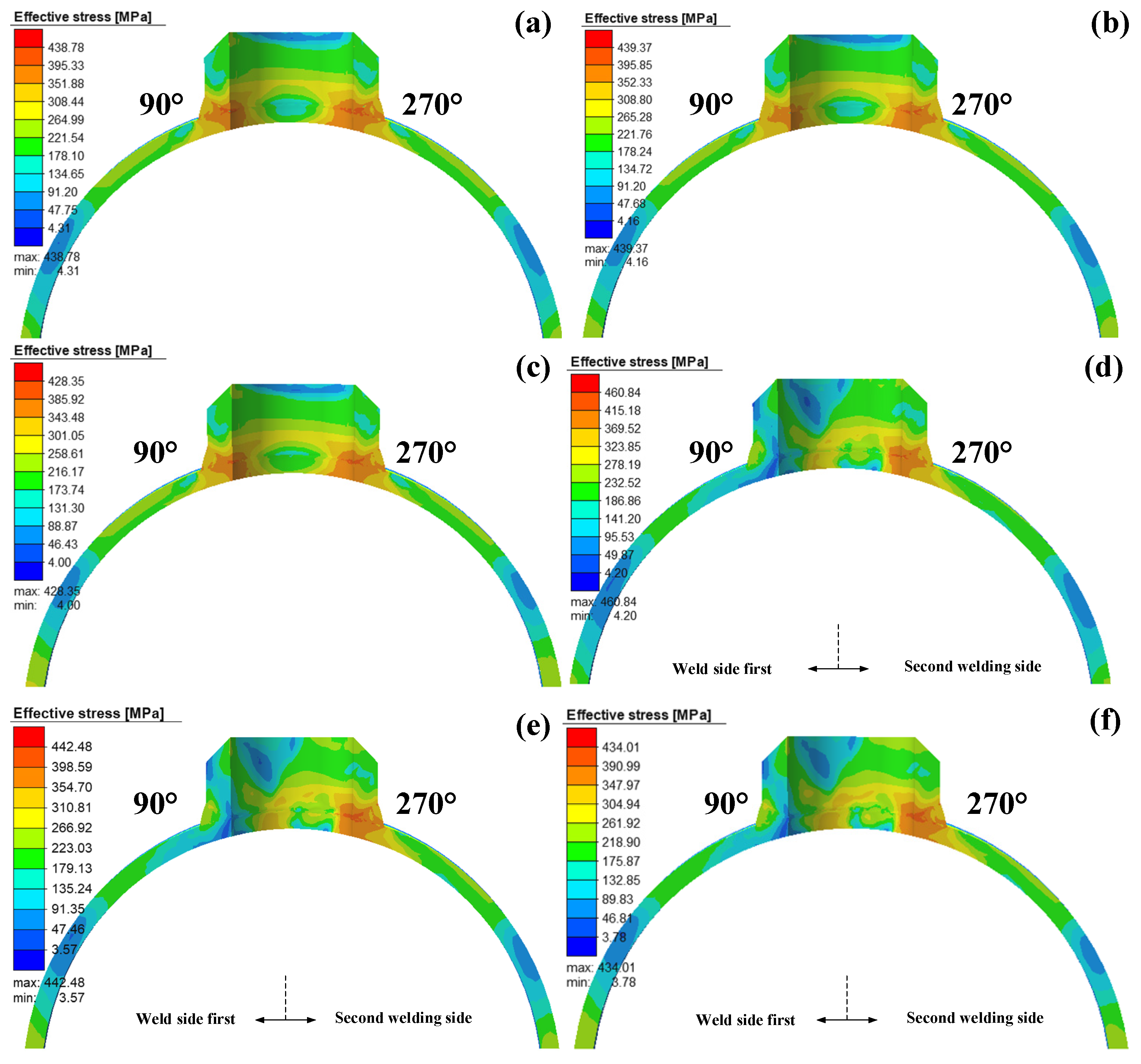 Materials 14 05980 g013 550