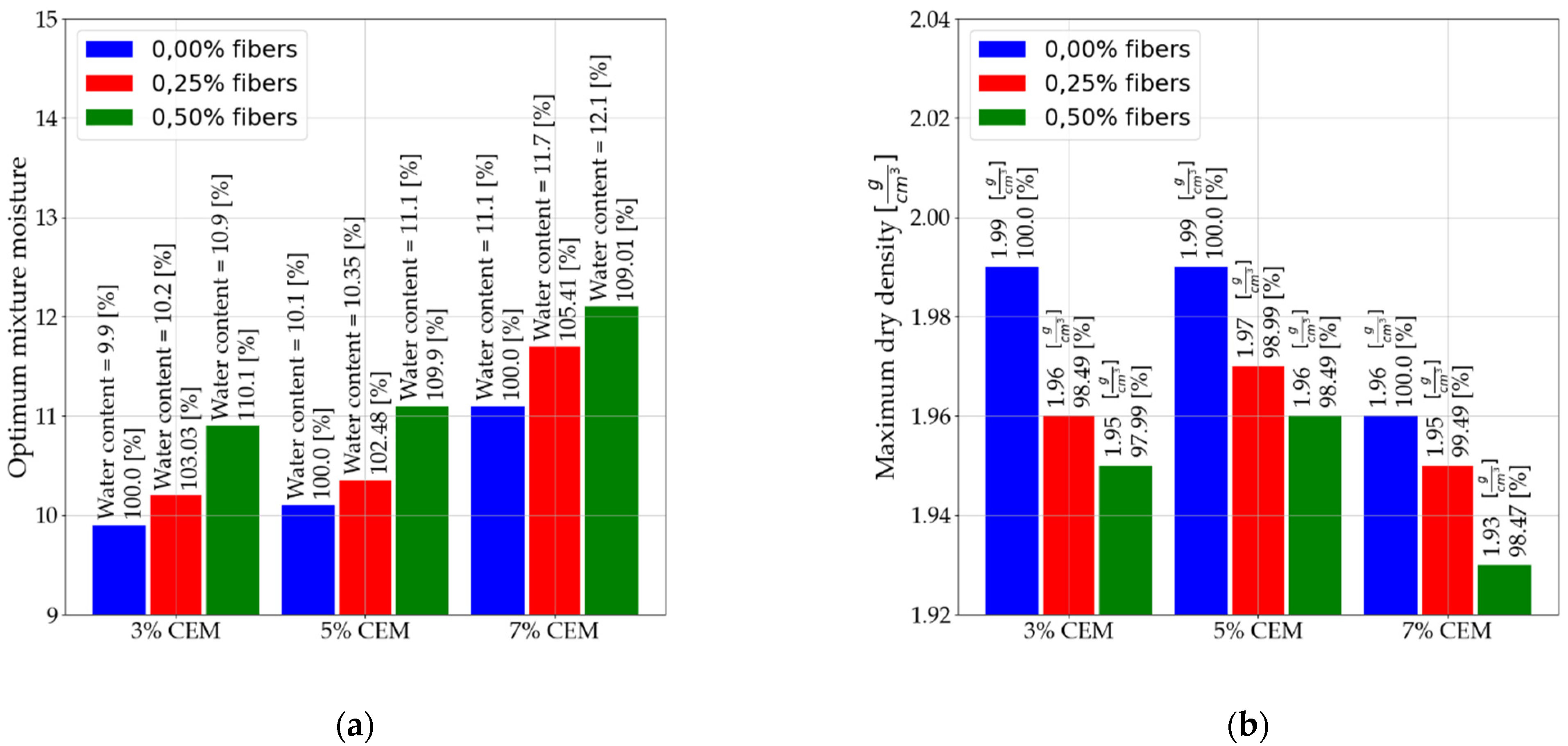 Materials 14 05982 g002