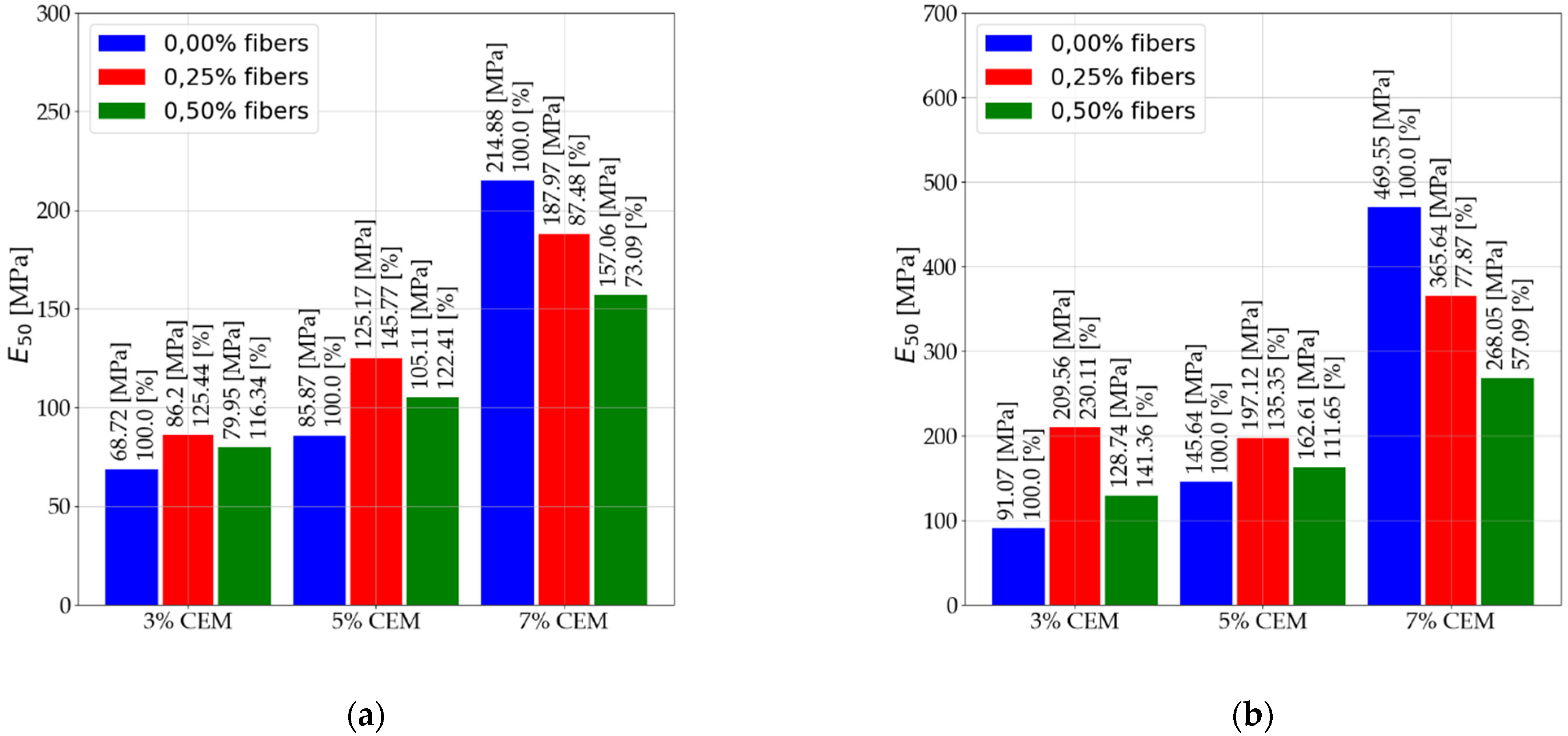 Materials 14 05982 g008