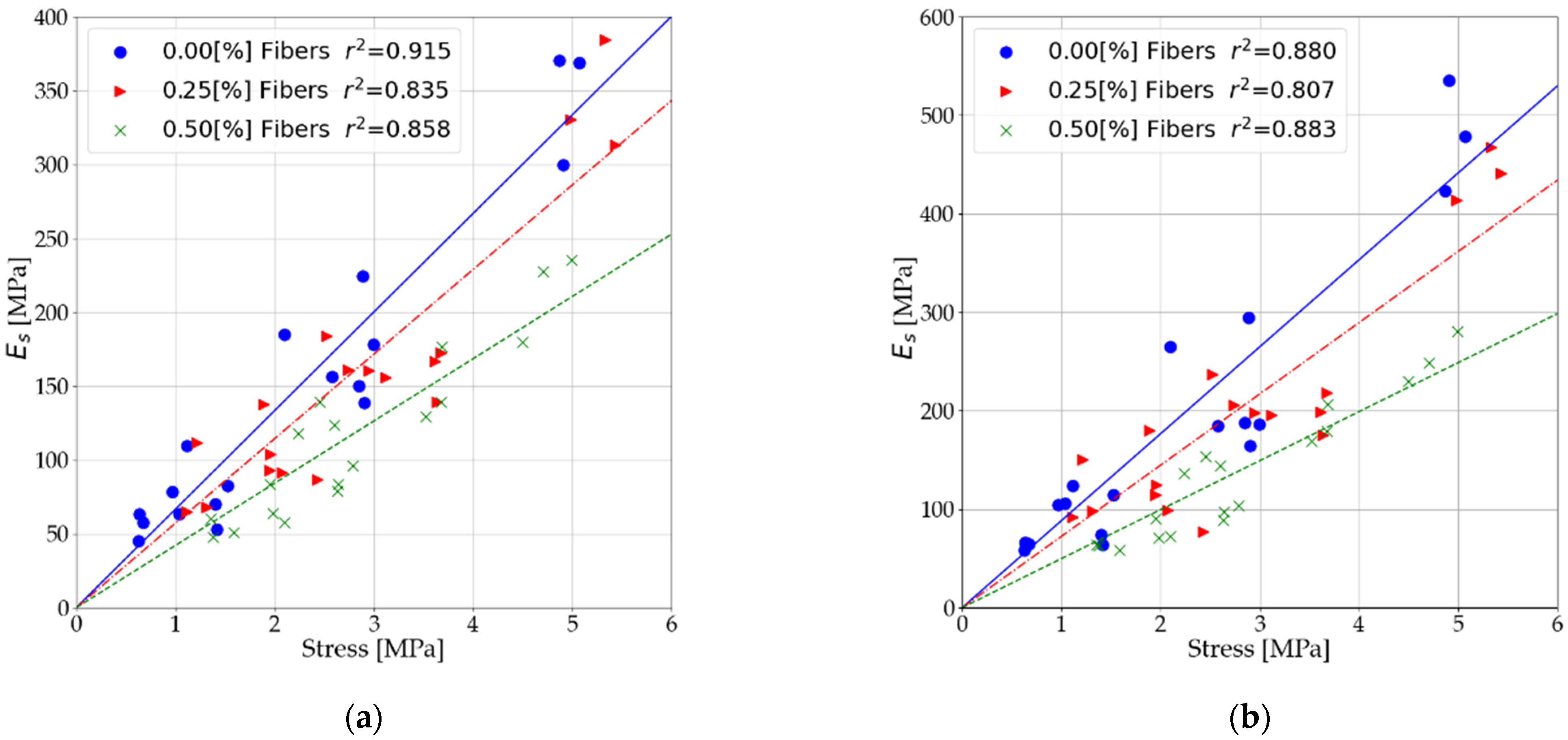Materials 14 05982 g011