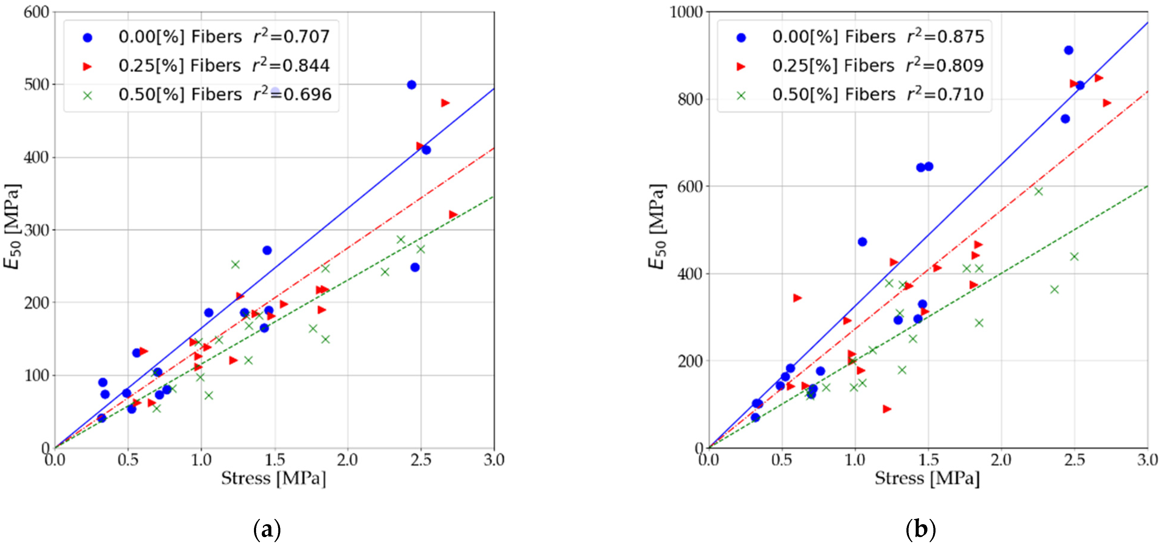 Materials 14 05982 g012