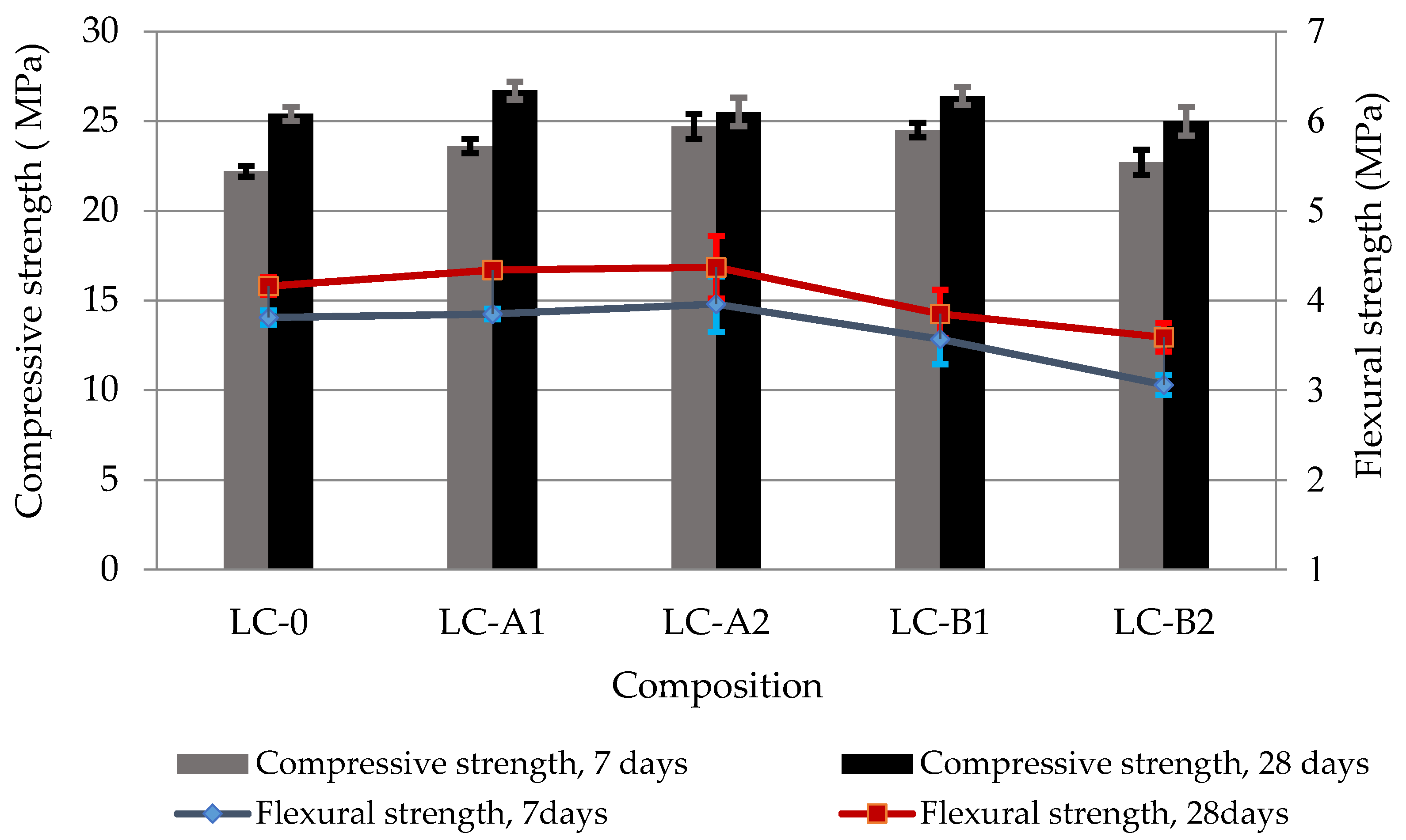 Materials 14 05983 g003 550