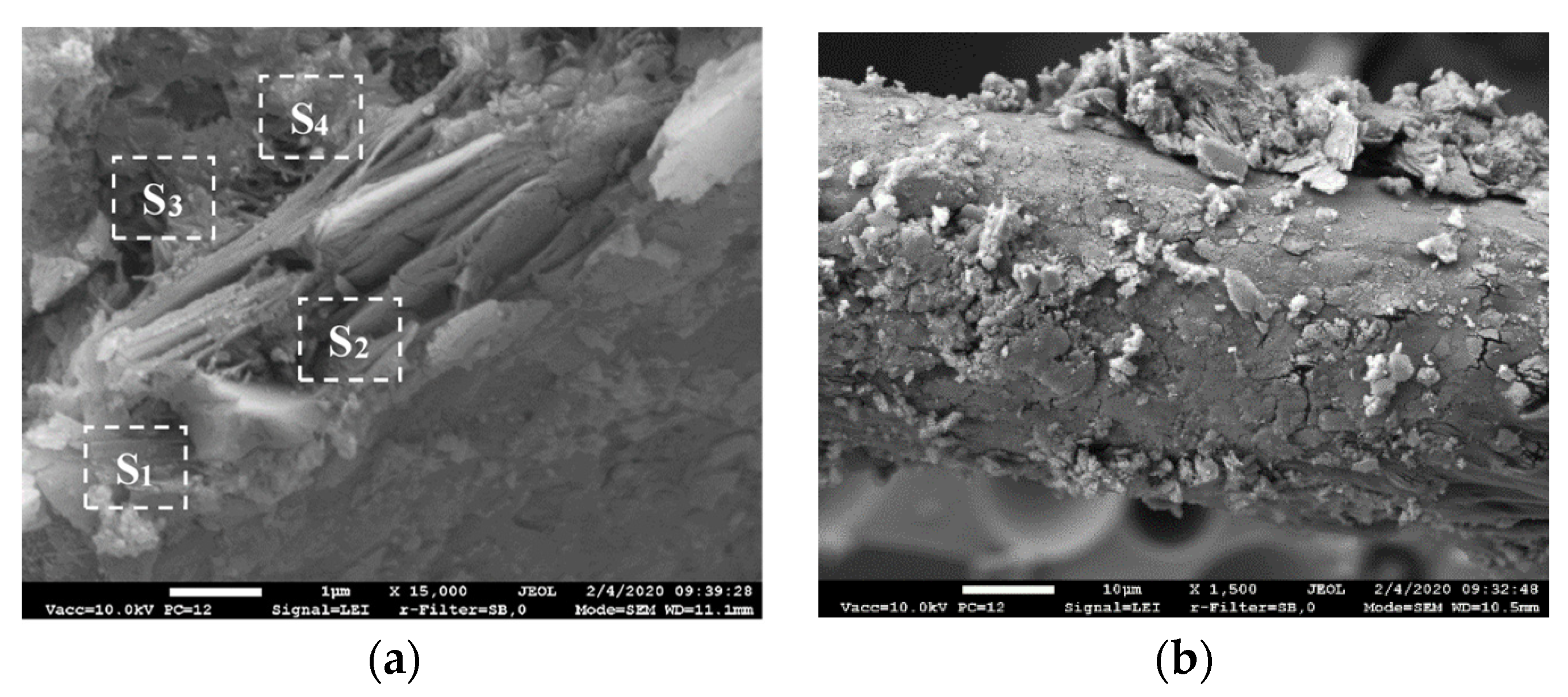 Materials 14 05983 g012 550