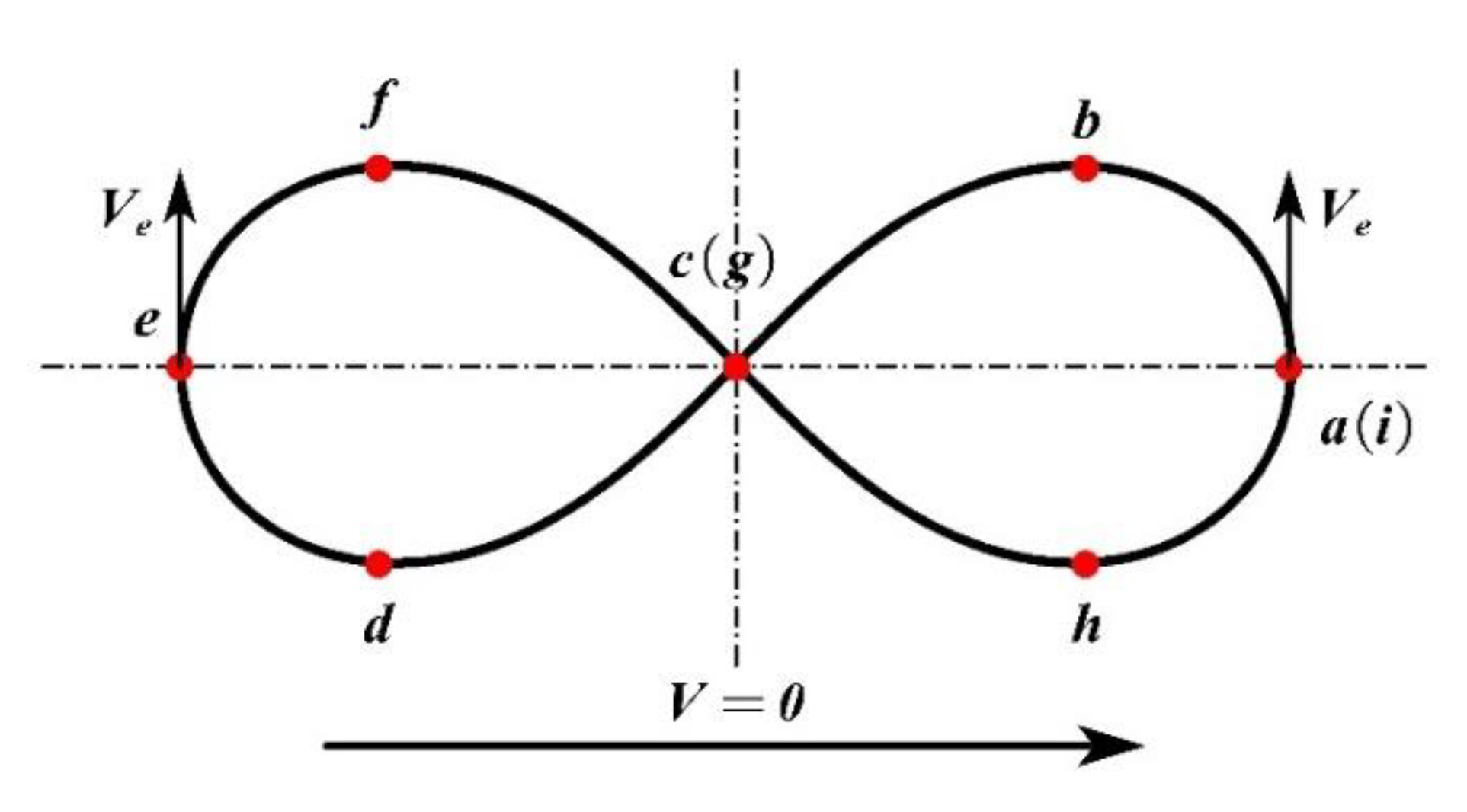 Materials 14 05984 g004 550