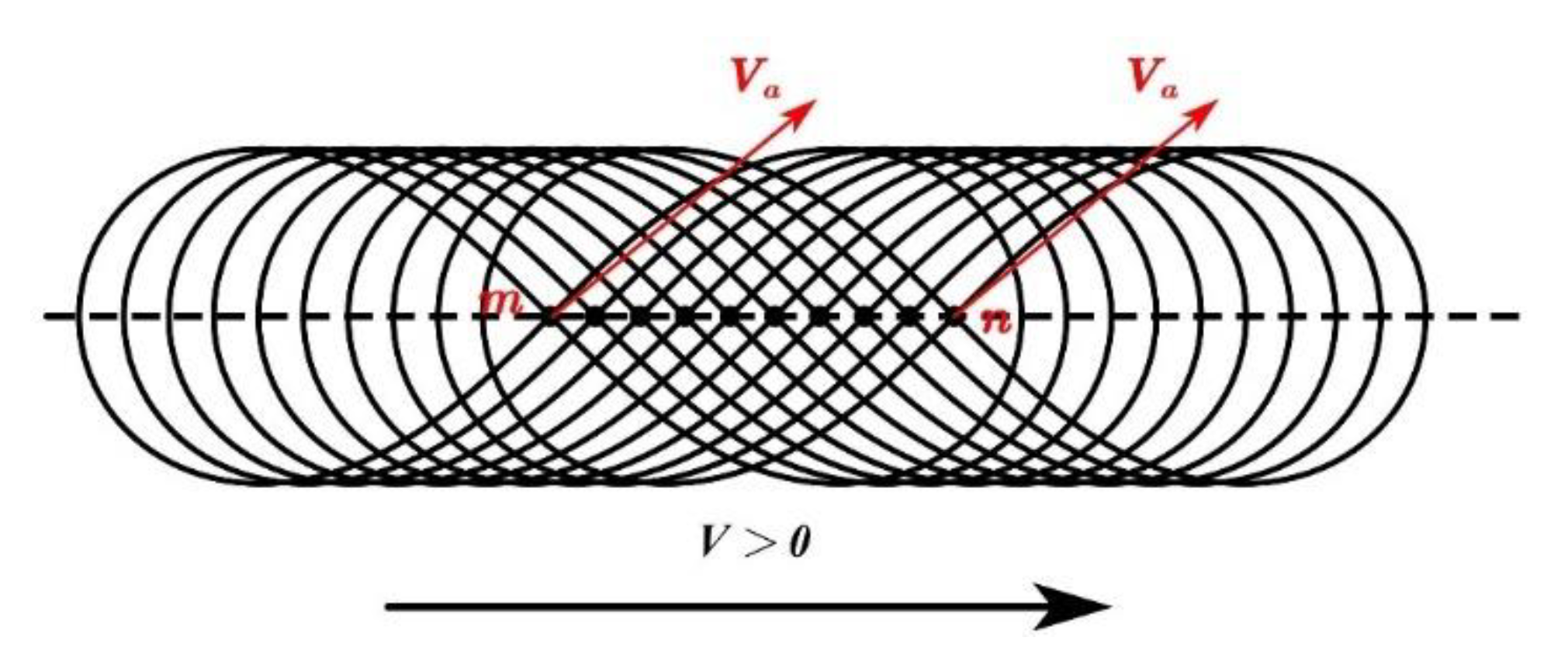 Materials 14 05984 g005 550
